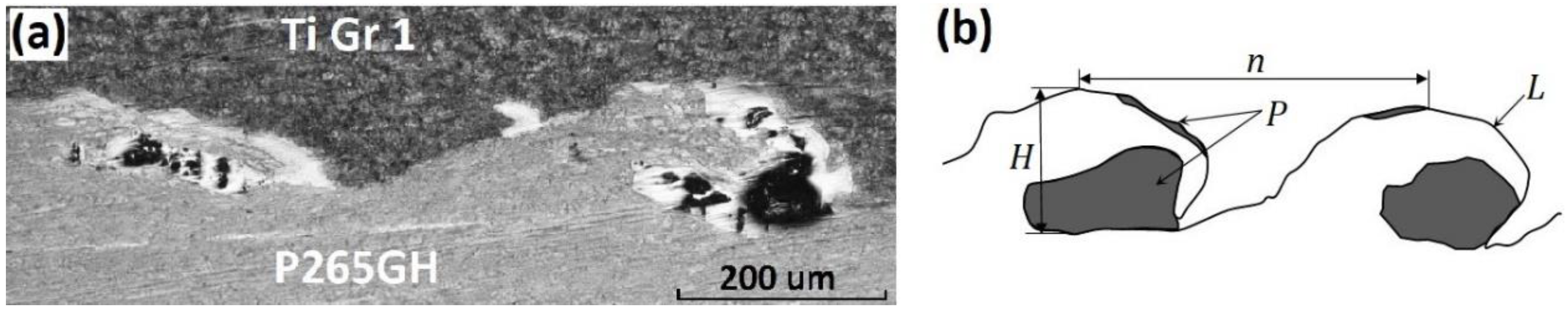 Materials 13 02686 g003