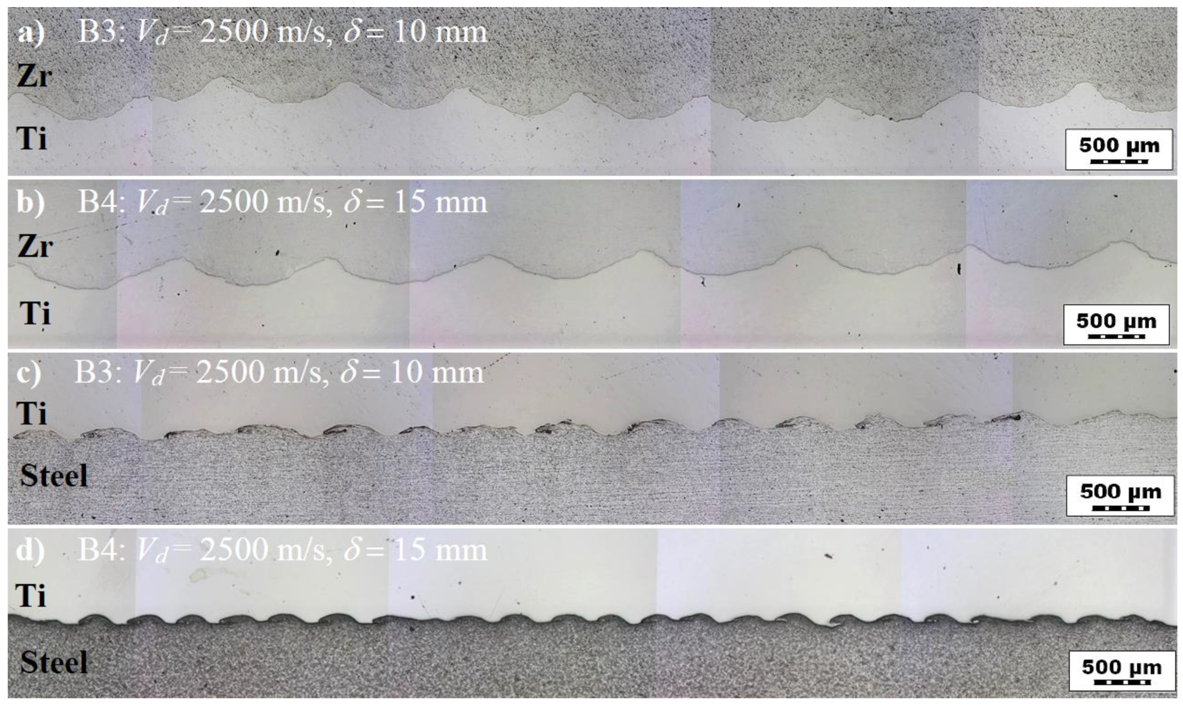 Materials 13 02686 g006