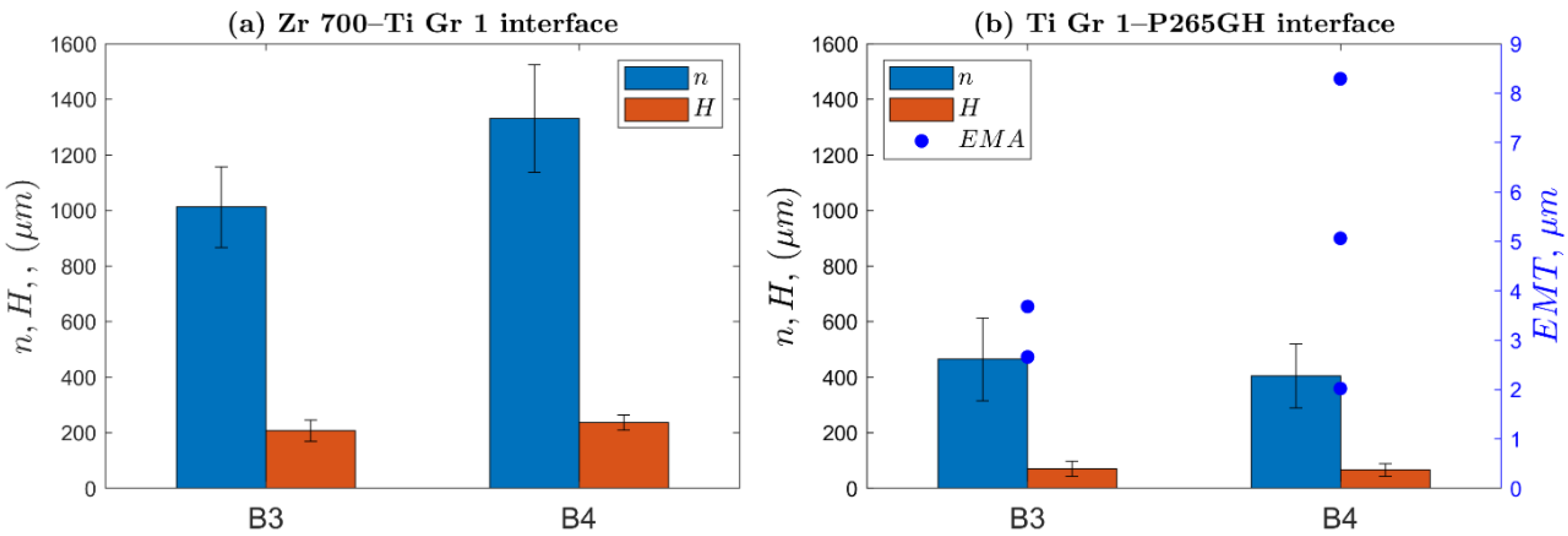 Materials 13 02686 g007
