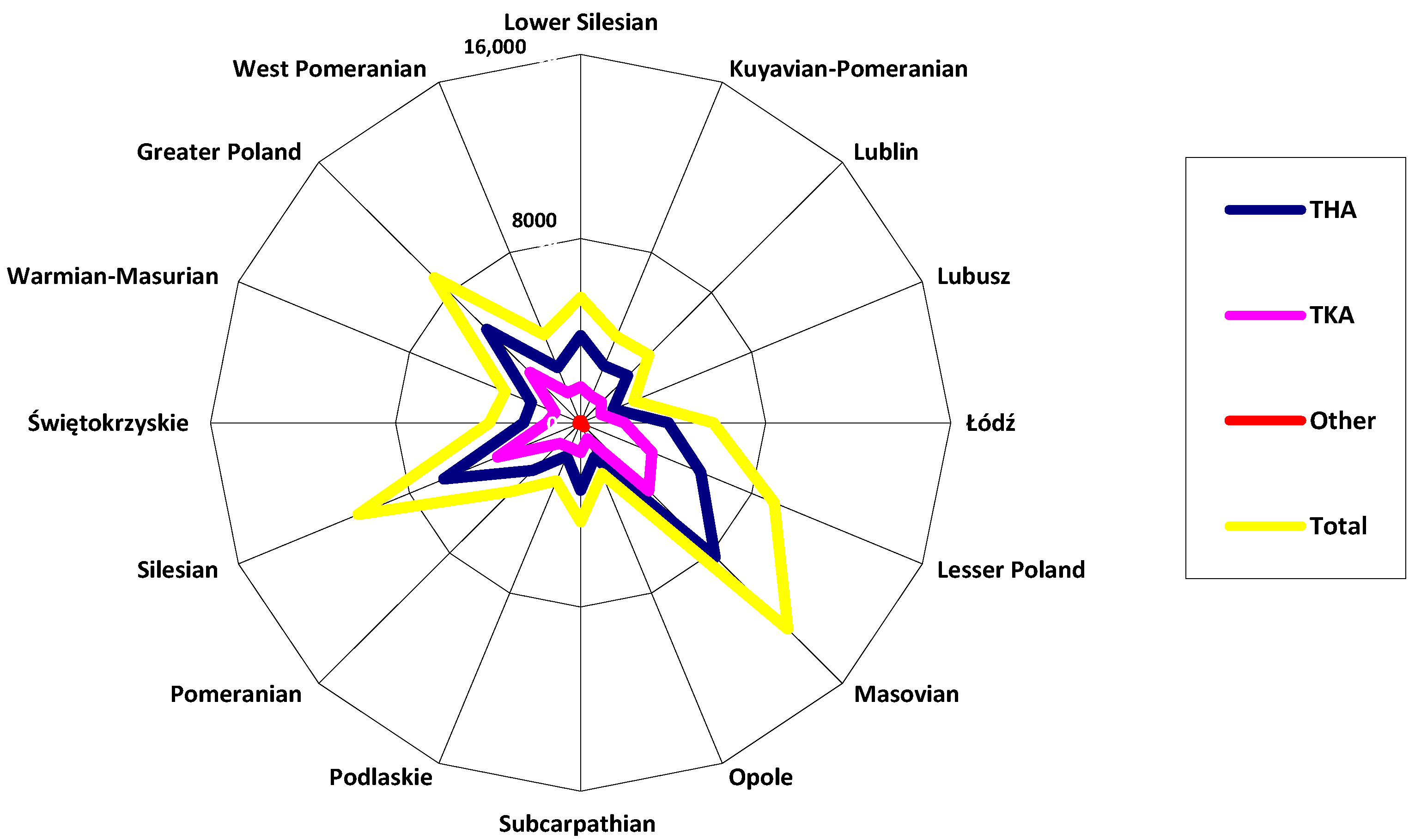 Materials 13 02689 g004