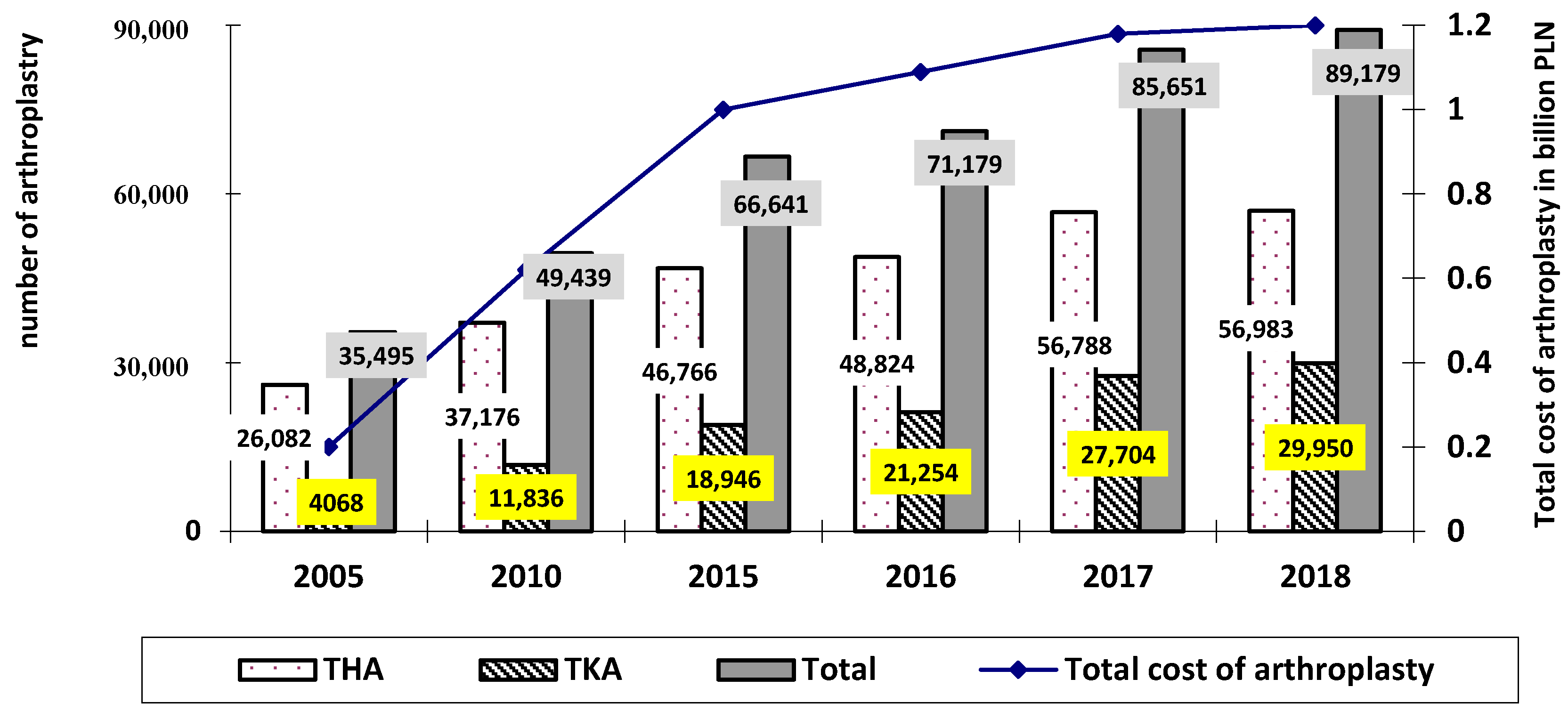 Materials 13 02689 g005