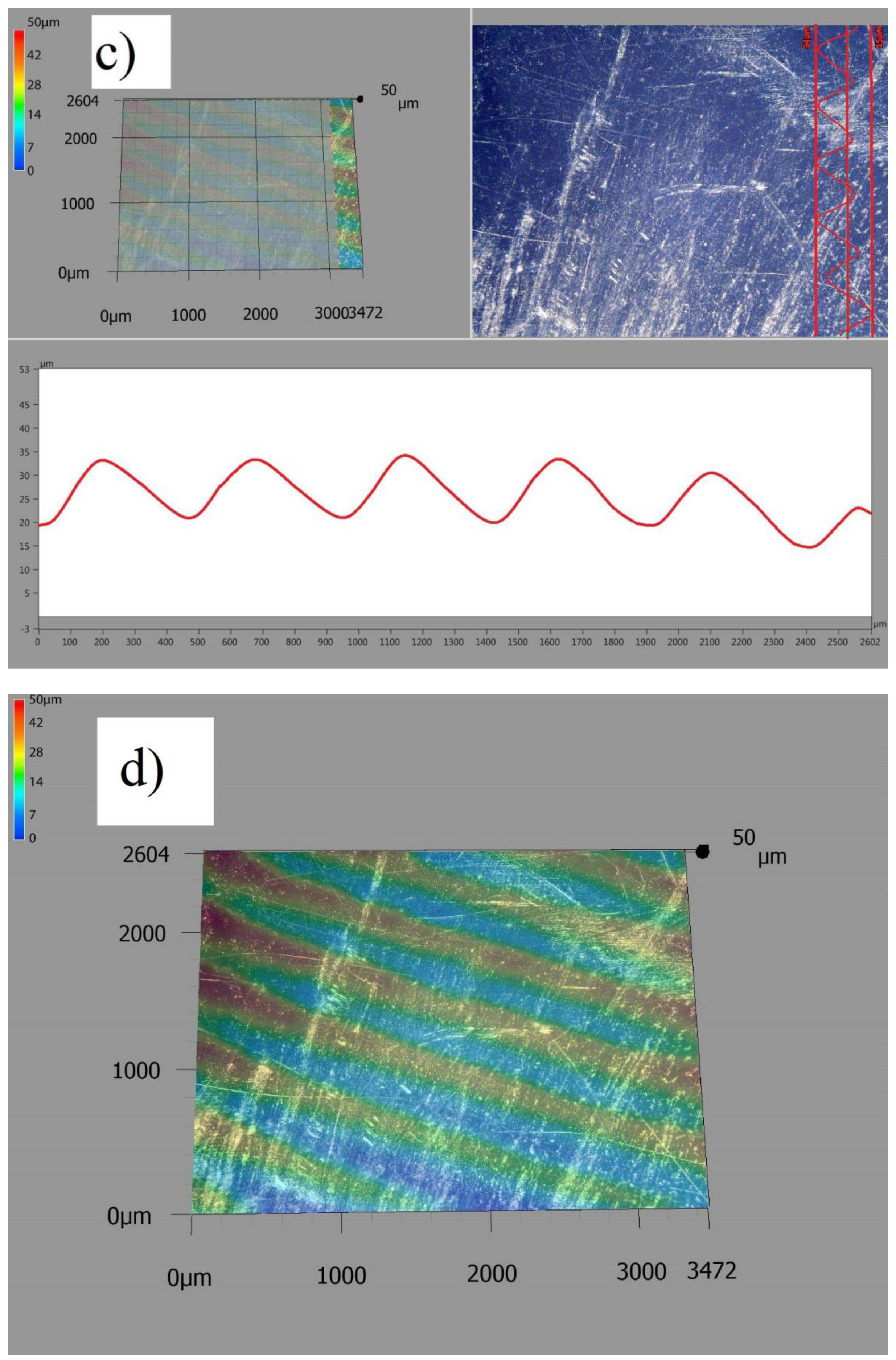 Materials 13 02689 g008b