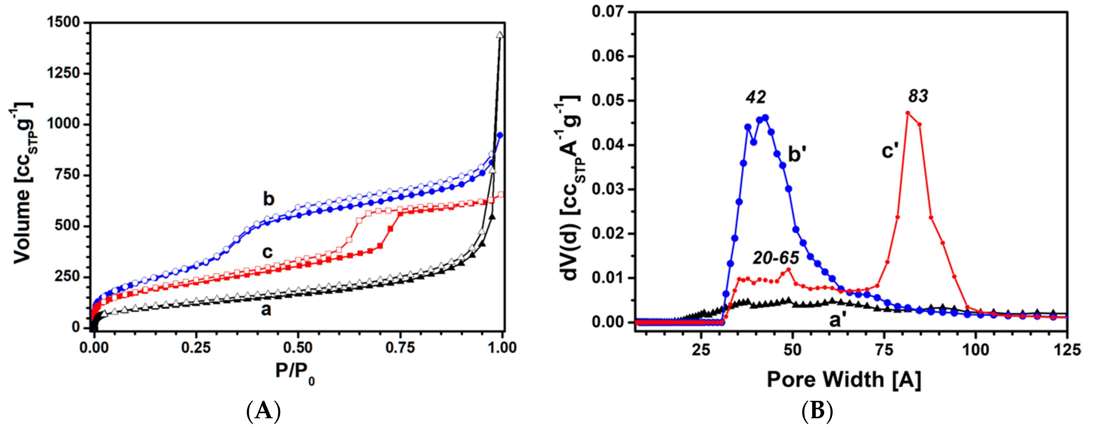 Materials 13 02690 g002 Materials 13 02690 g002