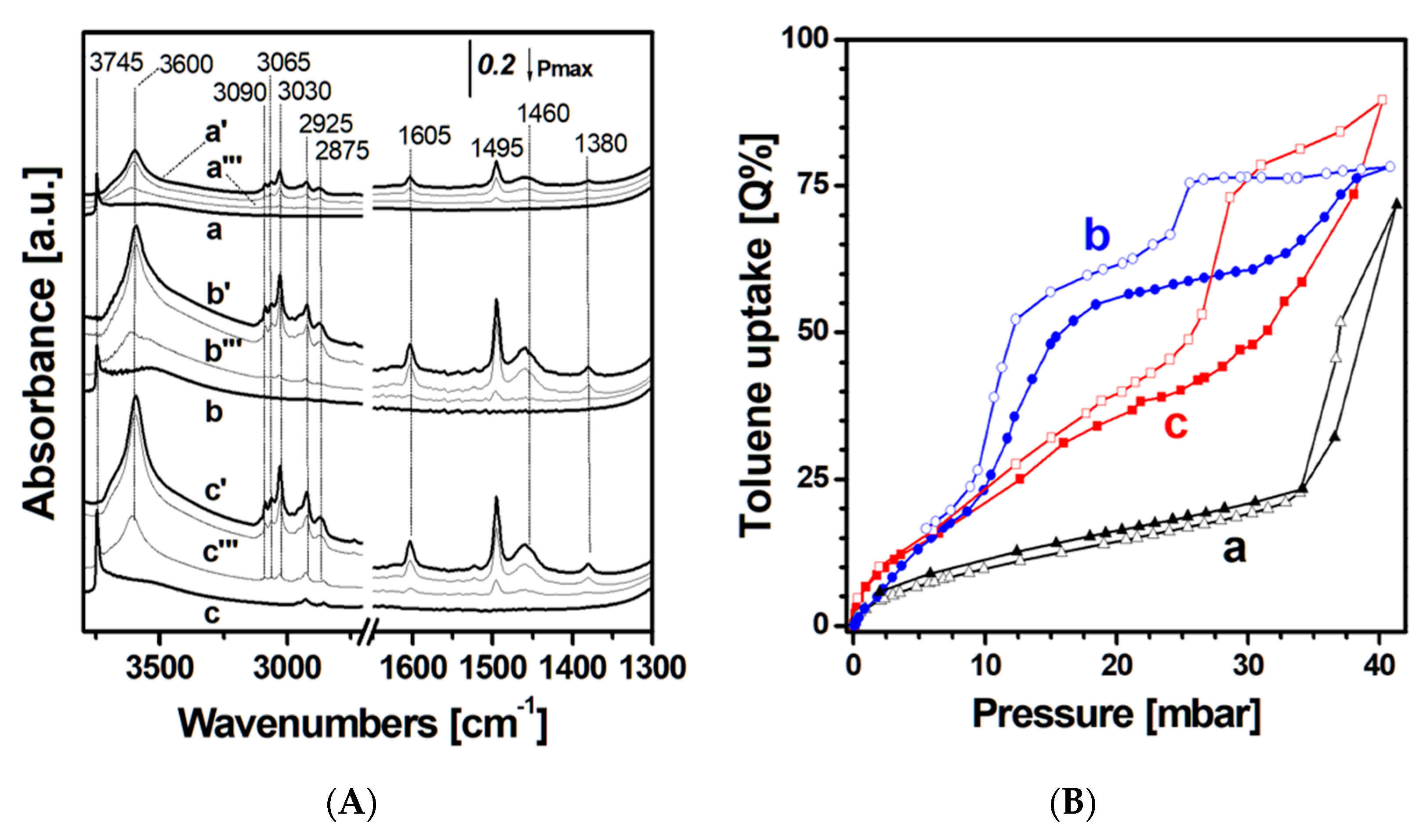 Materials 13 02690 g004 Materials 13 02690 g004