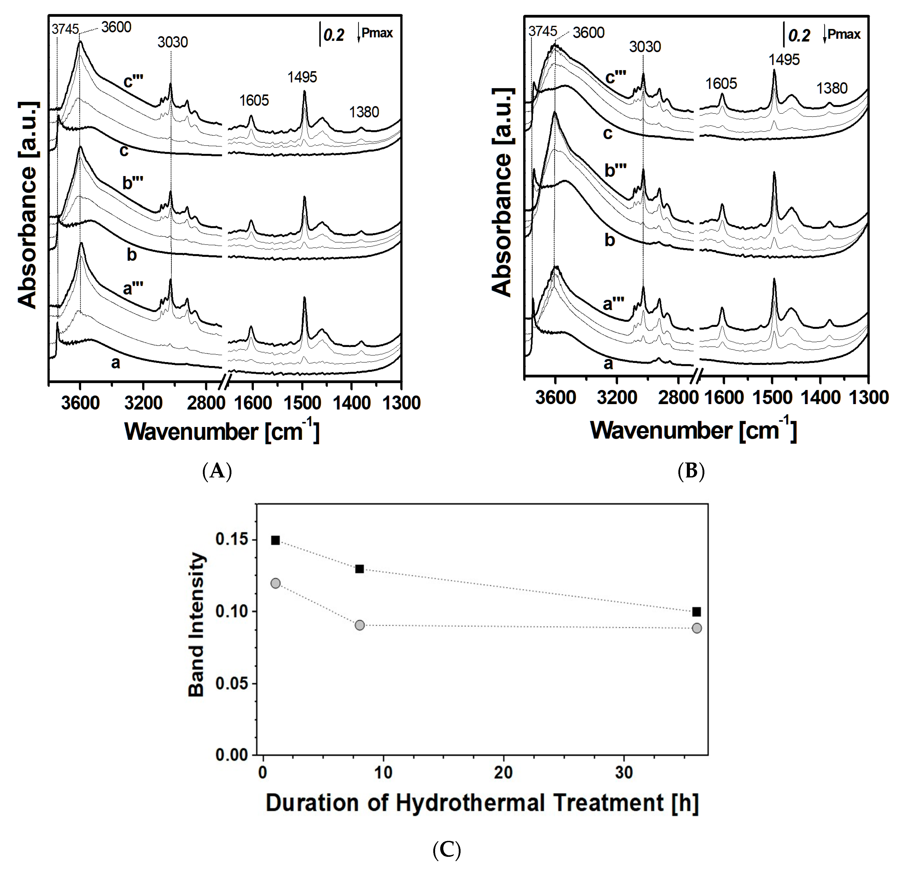Materials 13 02690 g005 Materials 13 02690 g005