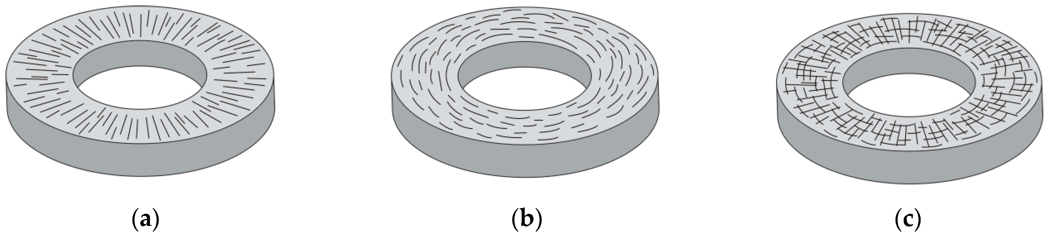 Materials 13 02691 g008 Materials 13 02691 g008