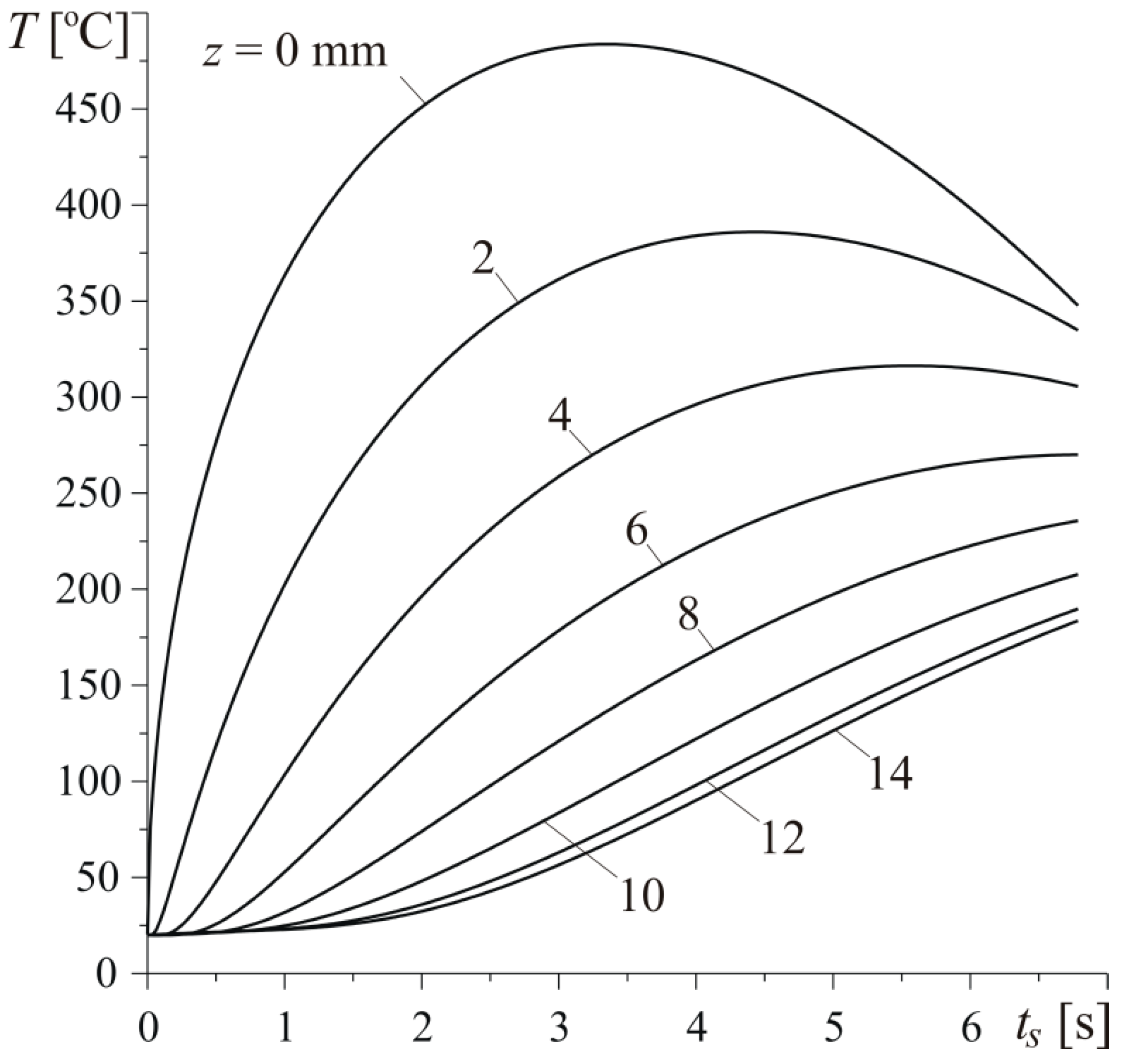 Materials 13 02691 g010 Materials 13 02691 g010