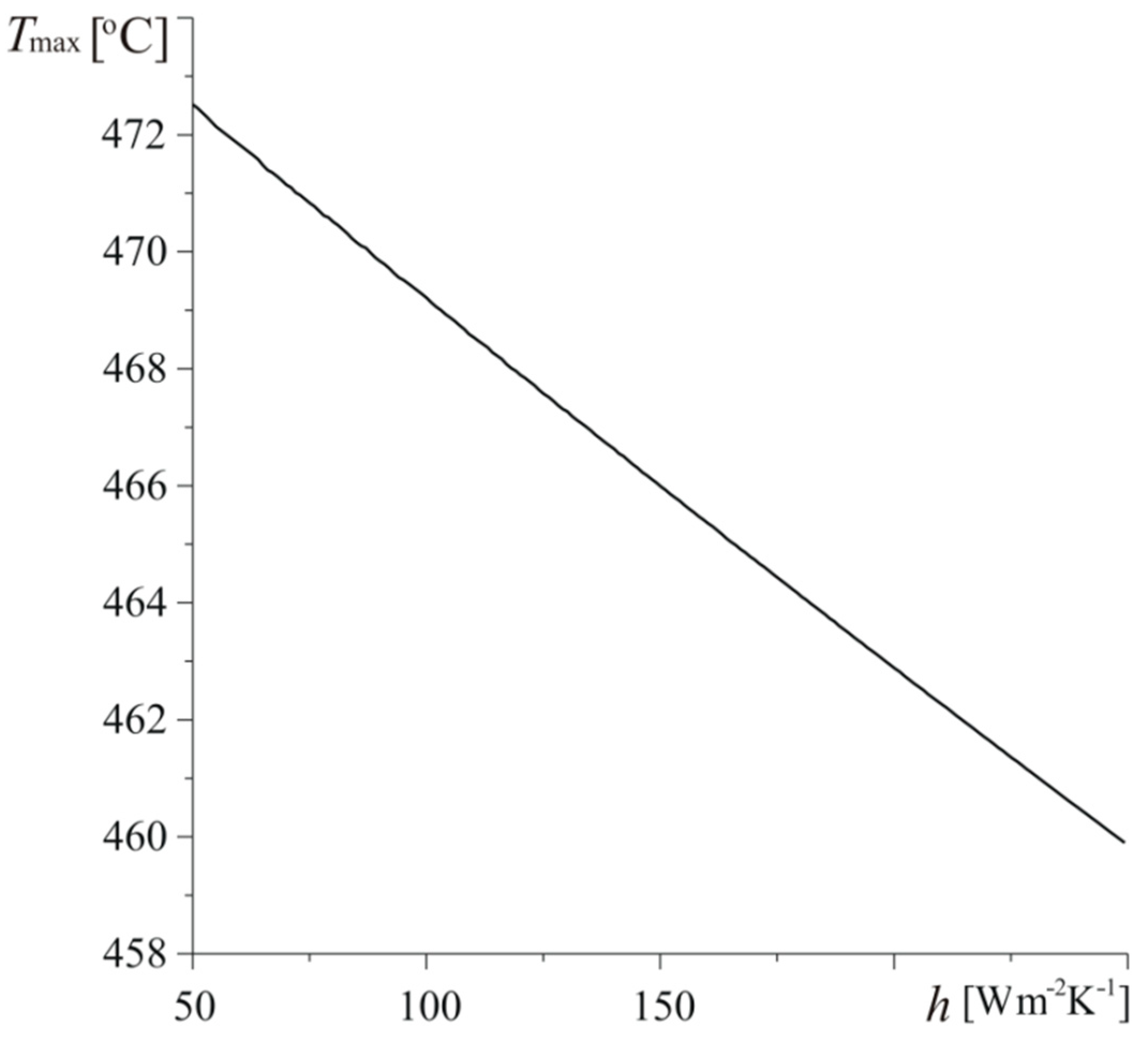Materials 13 02691 g011 Materials 13 02691 g011