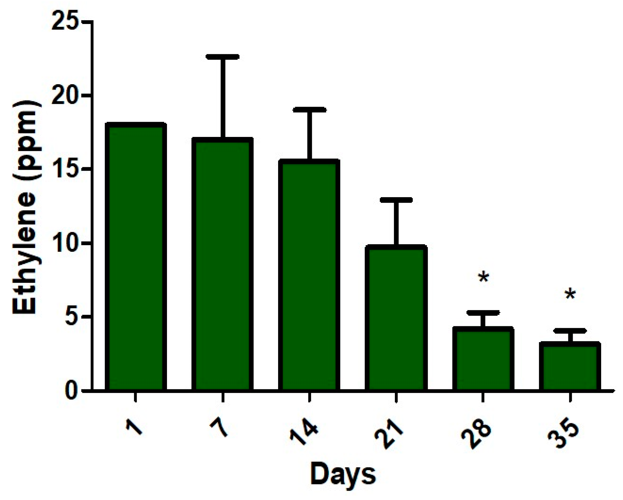 Materials 13 02694 g004