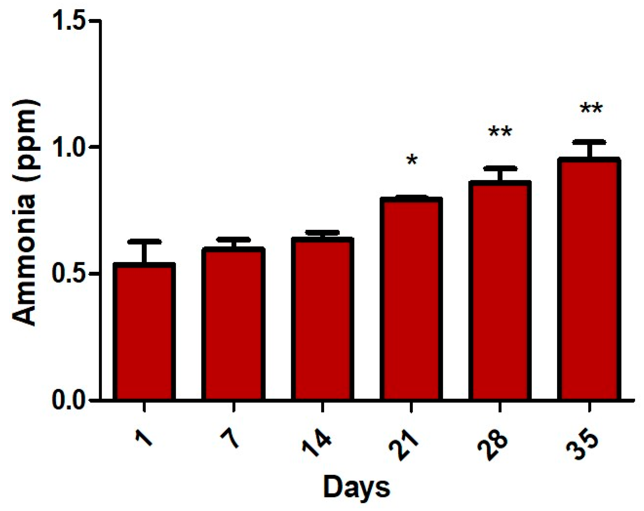 Materials 13 02694 g006