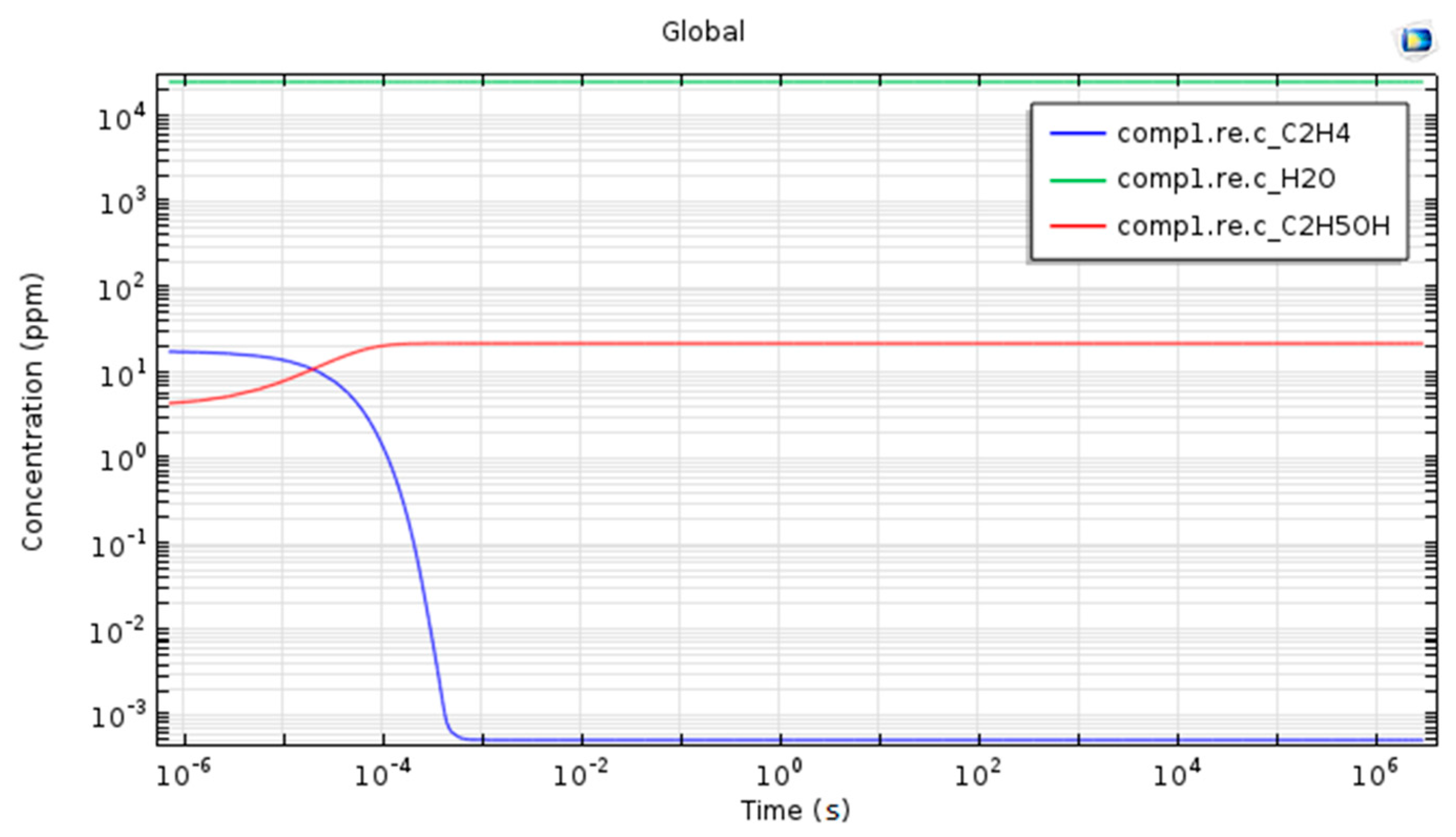 Materials 13 02694 g007