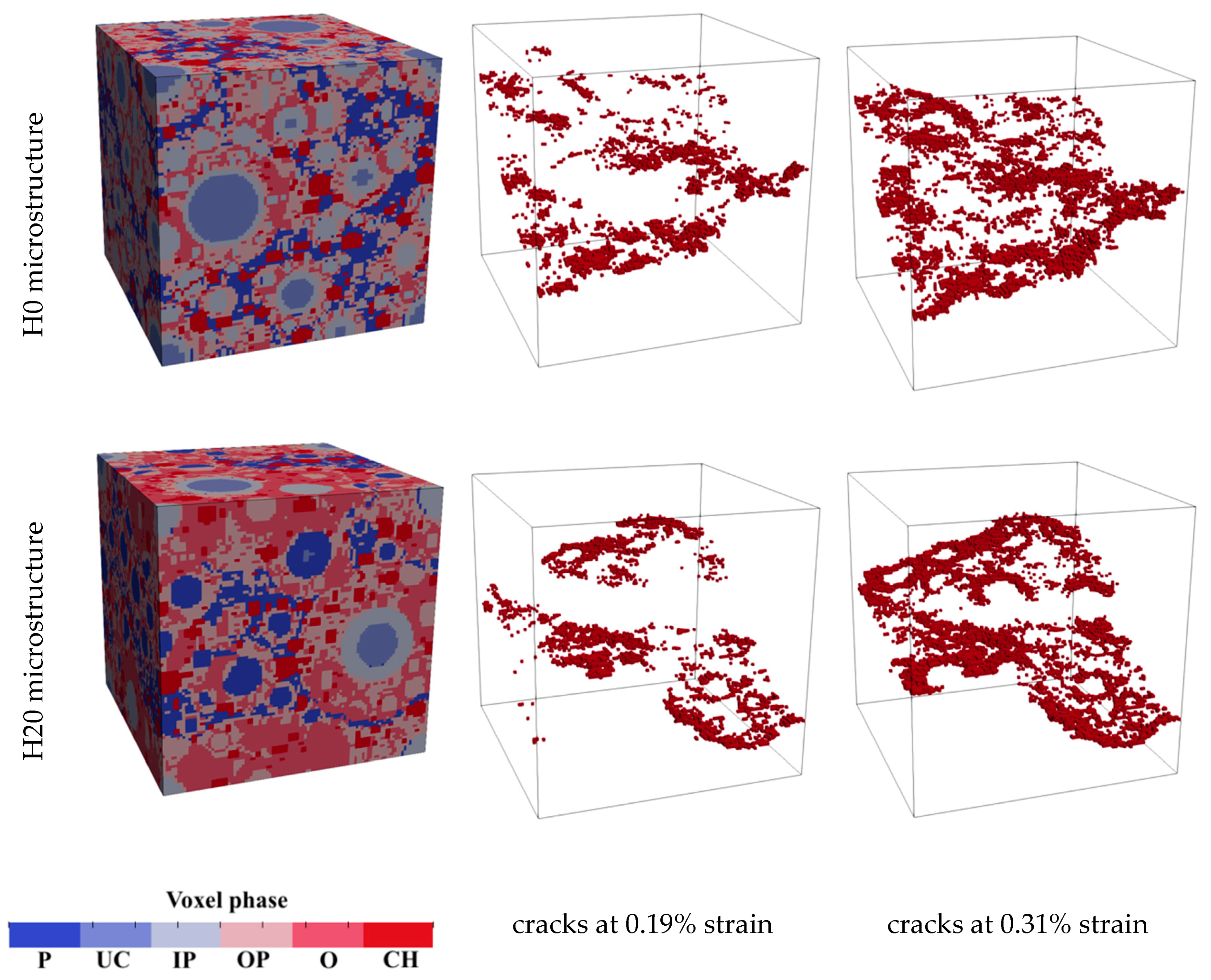 Materials 13 02697 g006