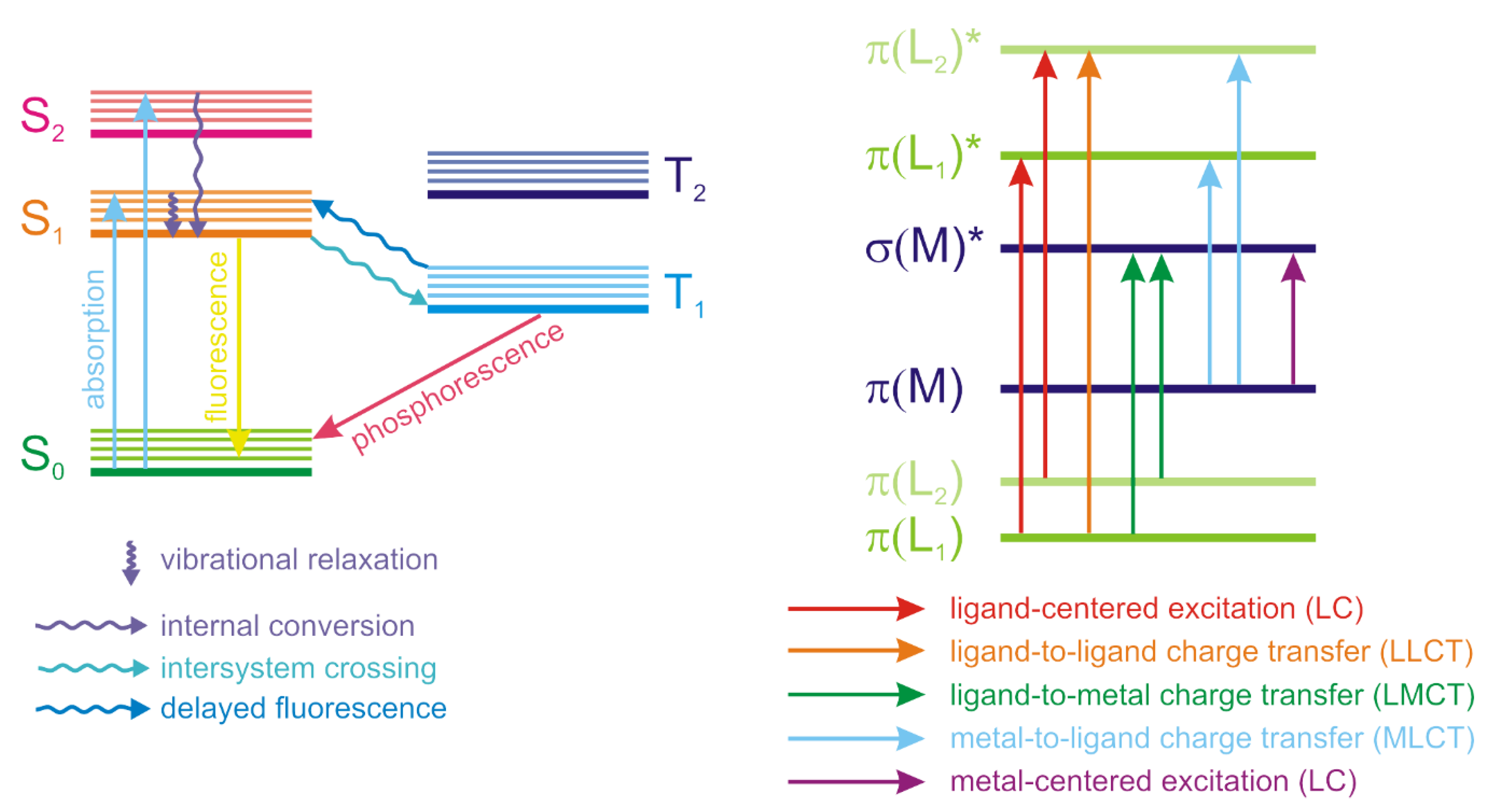 Materials 13 02699 g001