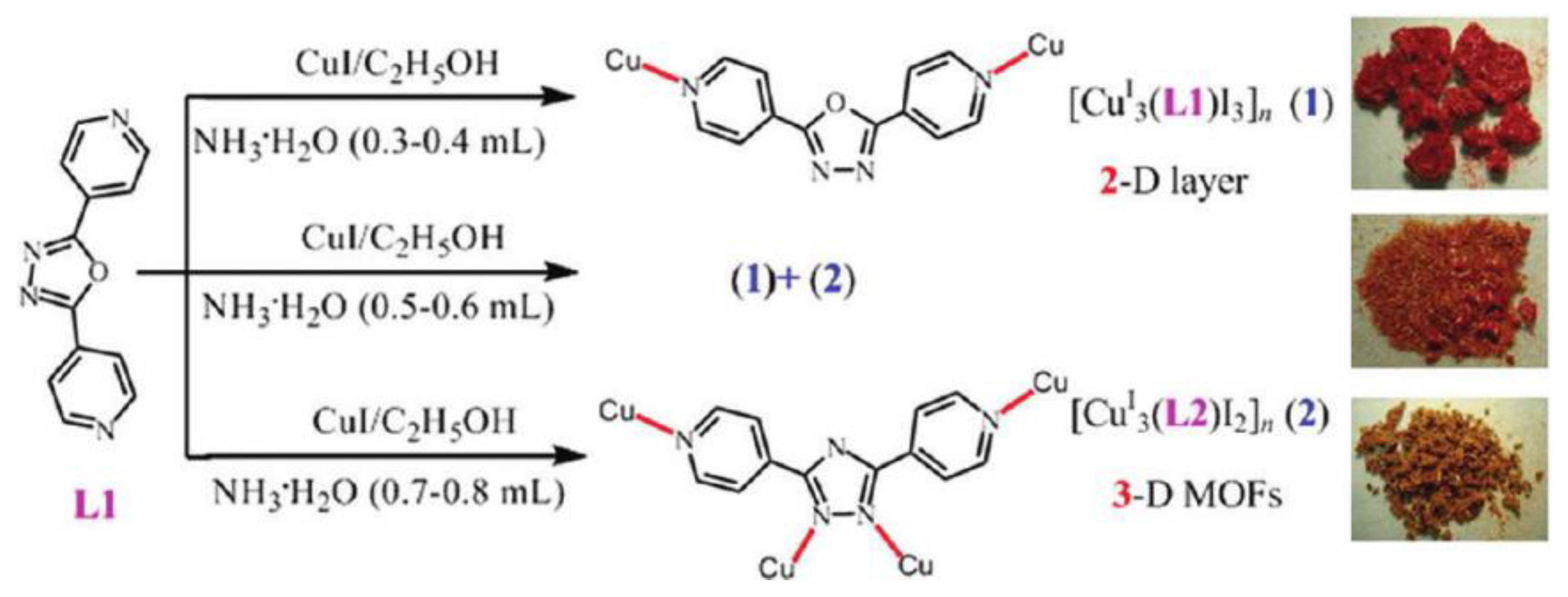 Materials 13 02699 g005