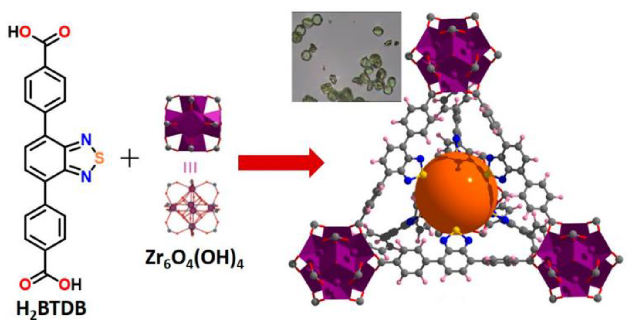 Materials 13 02699 g006