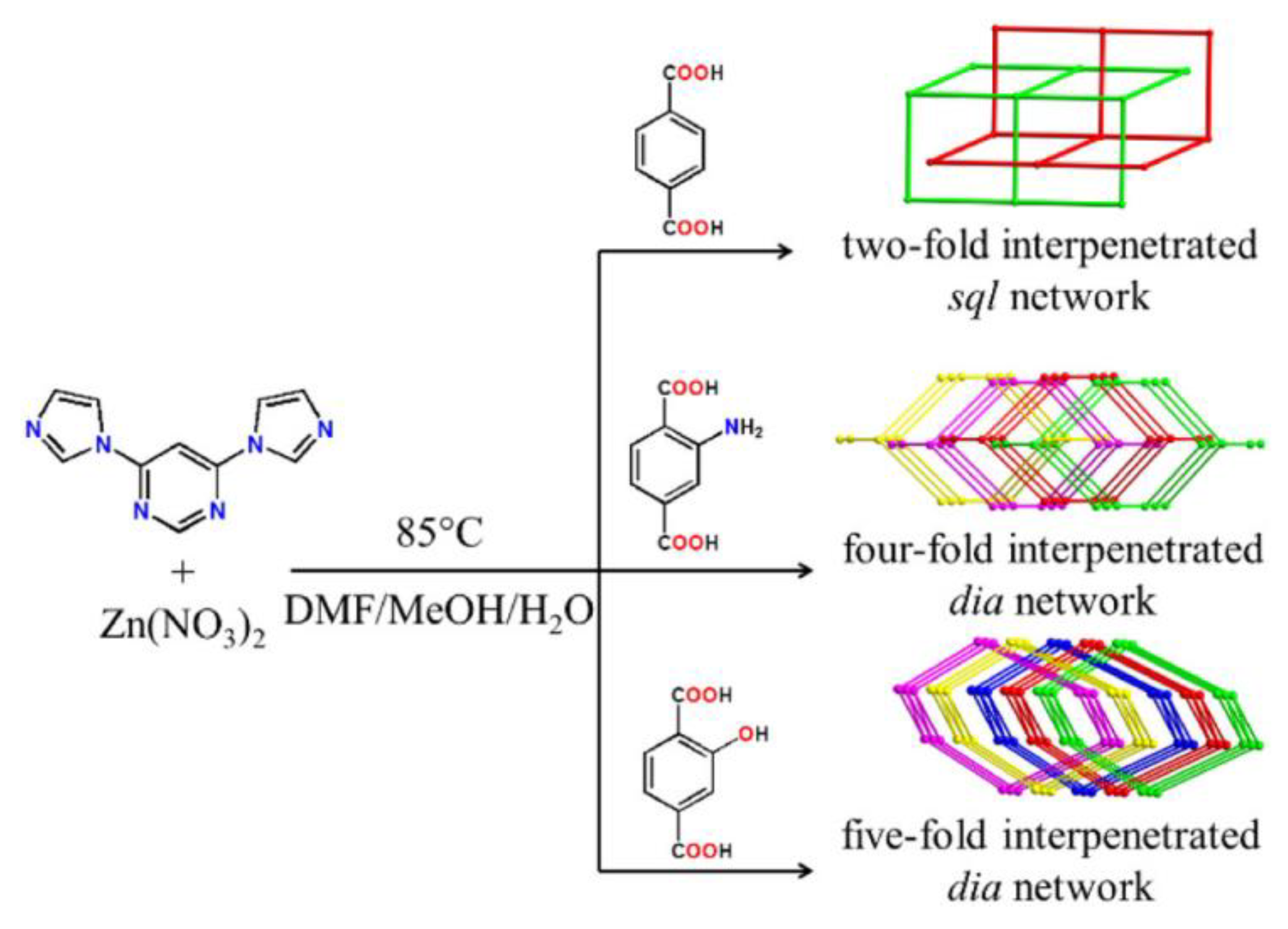 Materials 13 02699 g007