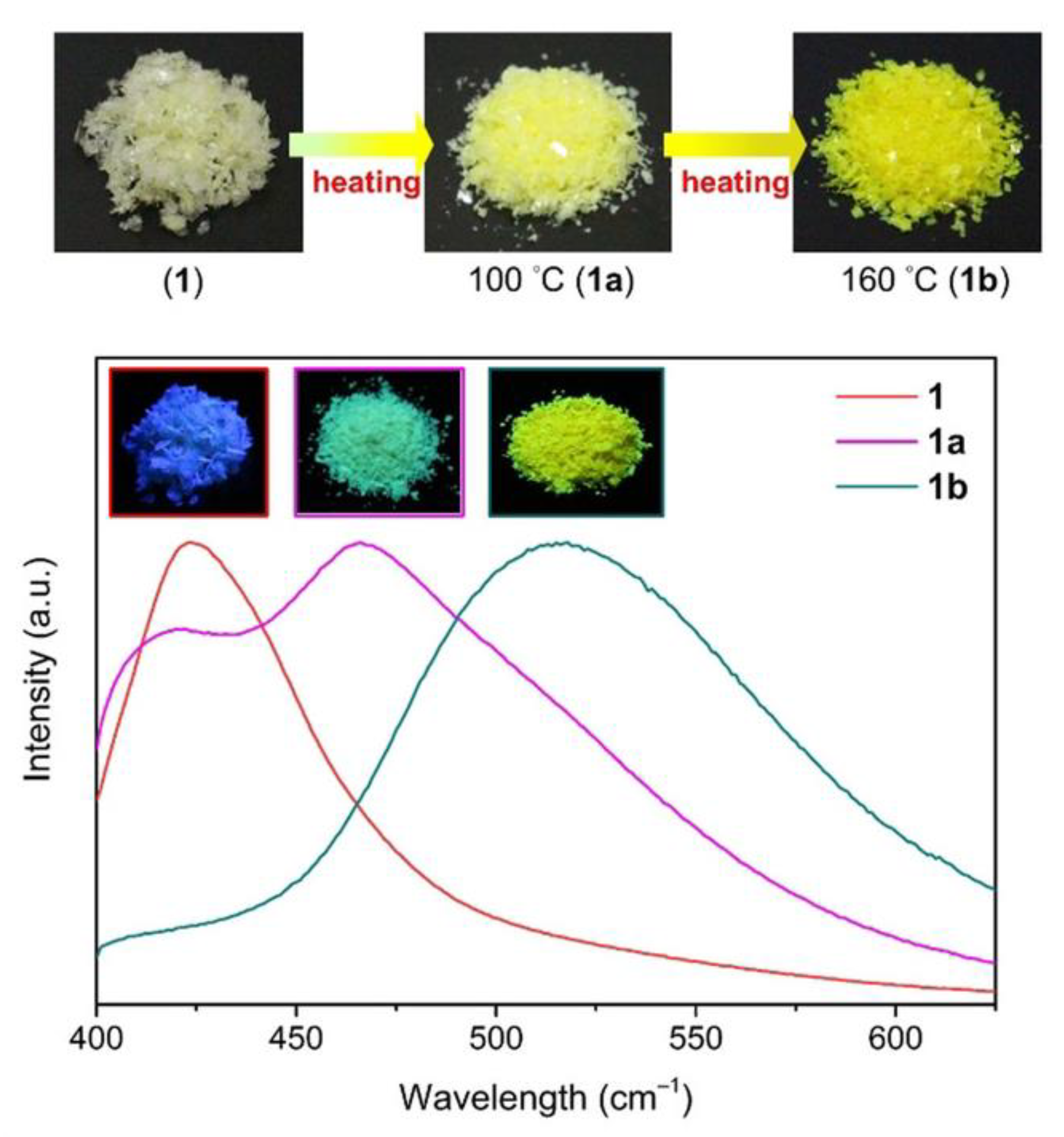 Materials 13 02699 g008