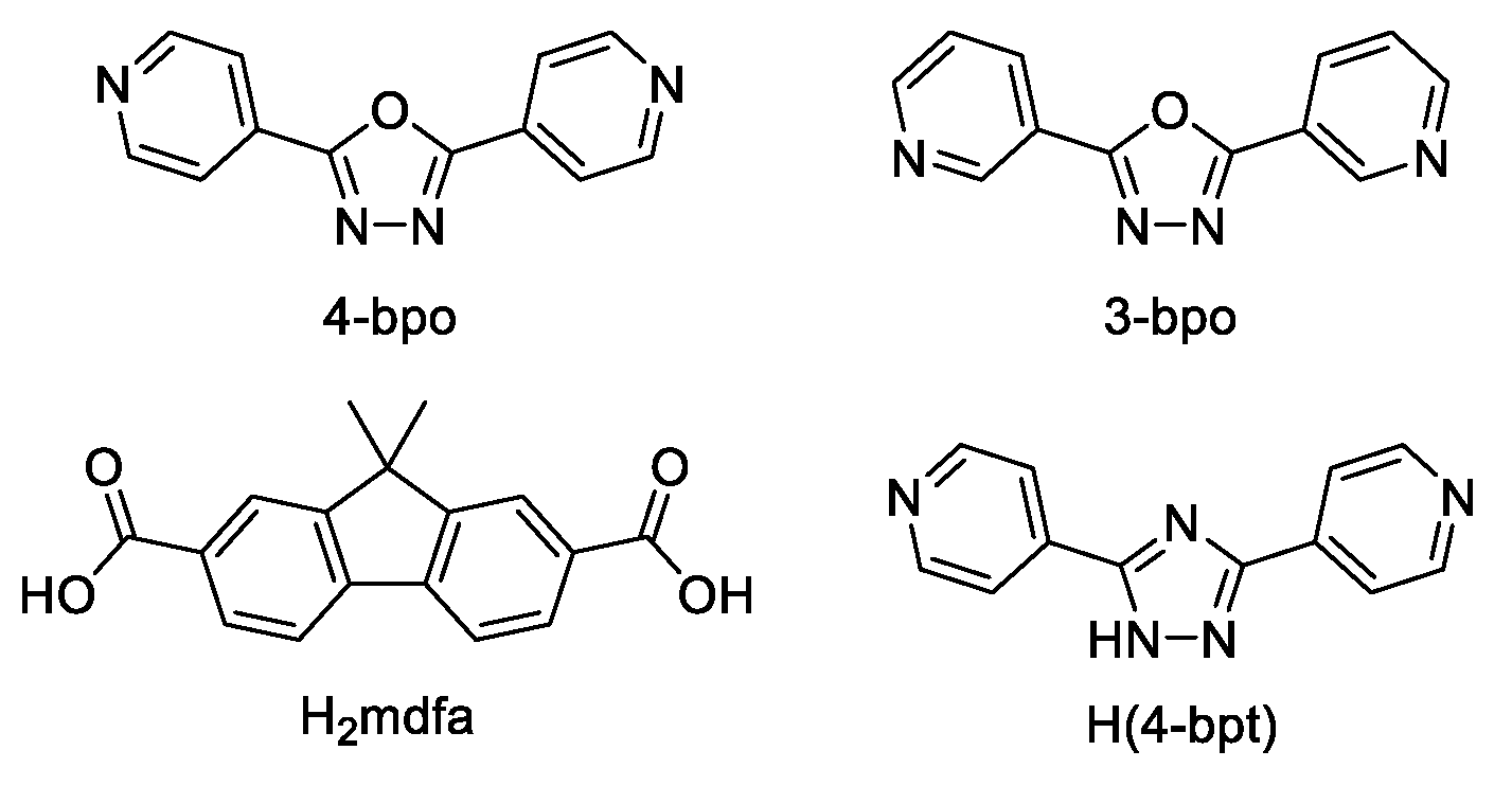 Materials 13 02699 sch002