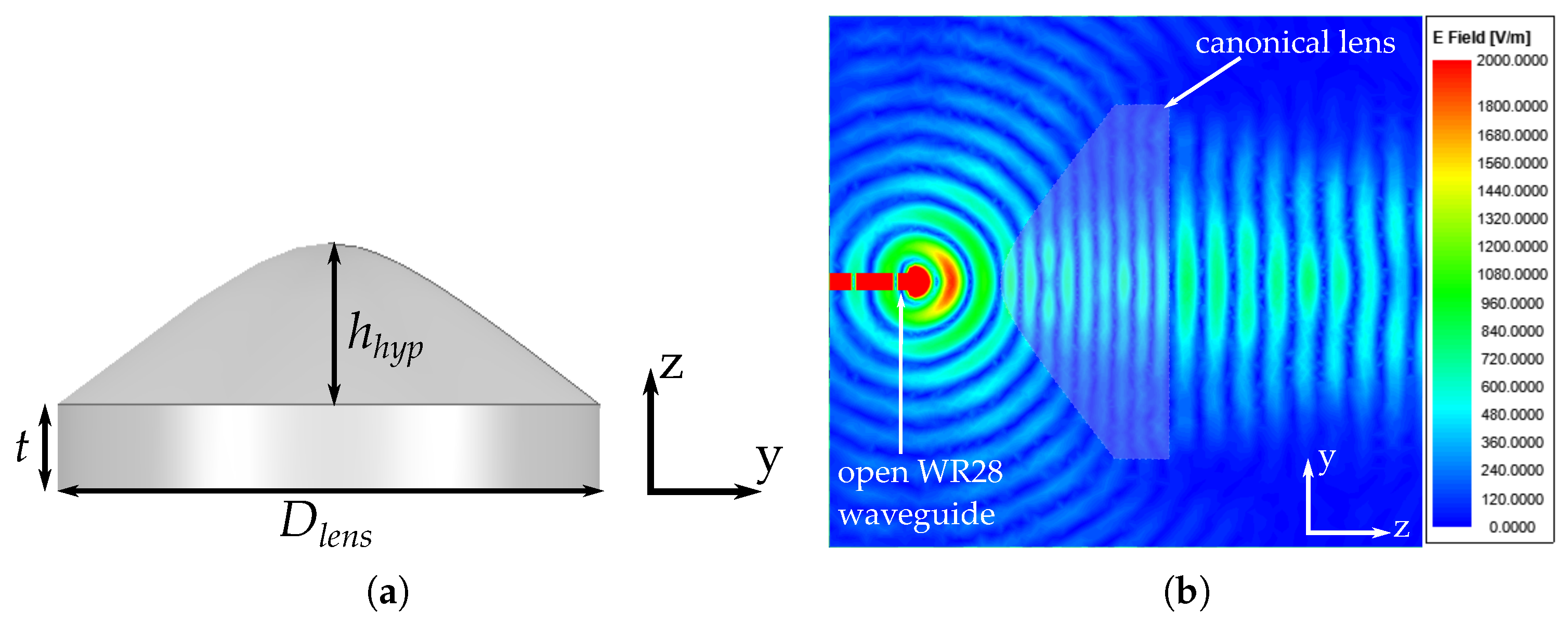 Materials 13 02700 g001