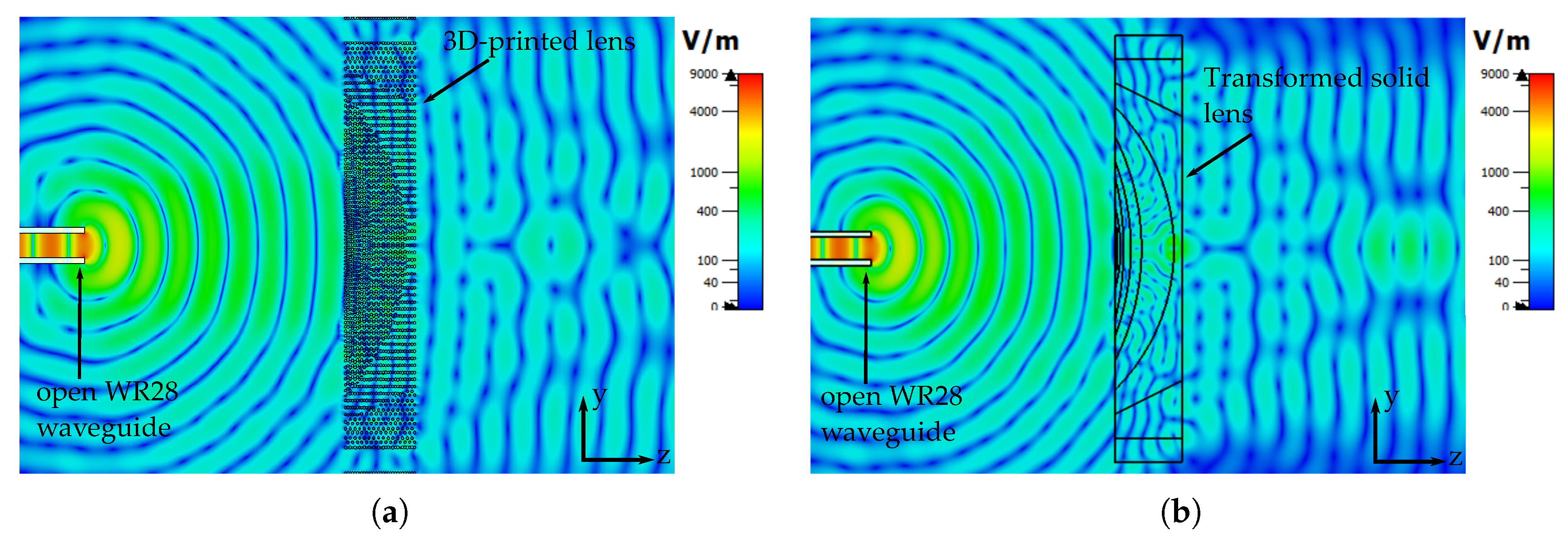 Materials 13 02700 g010