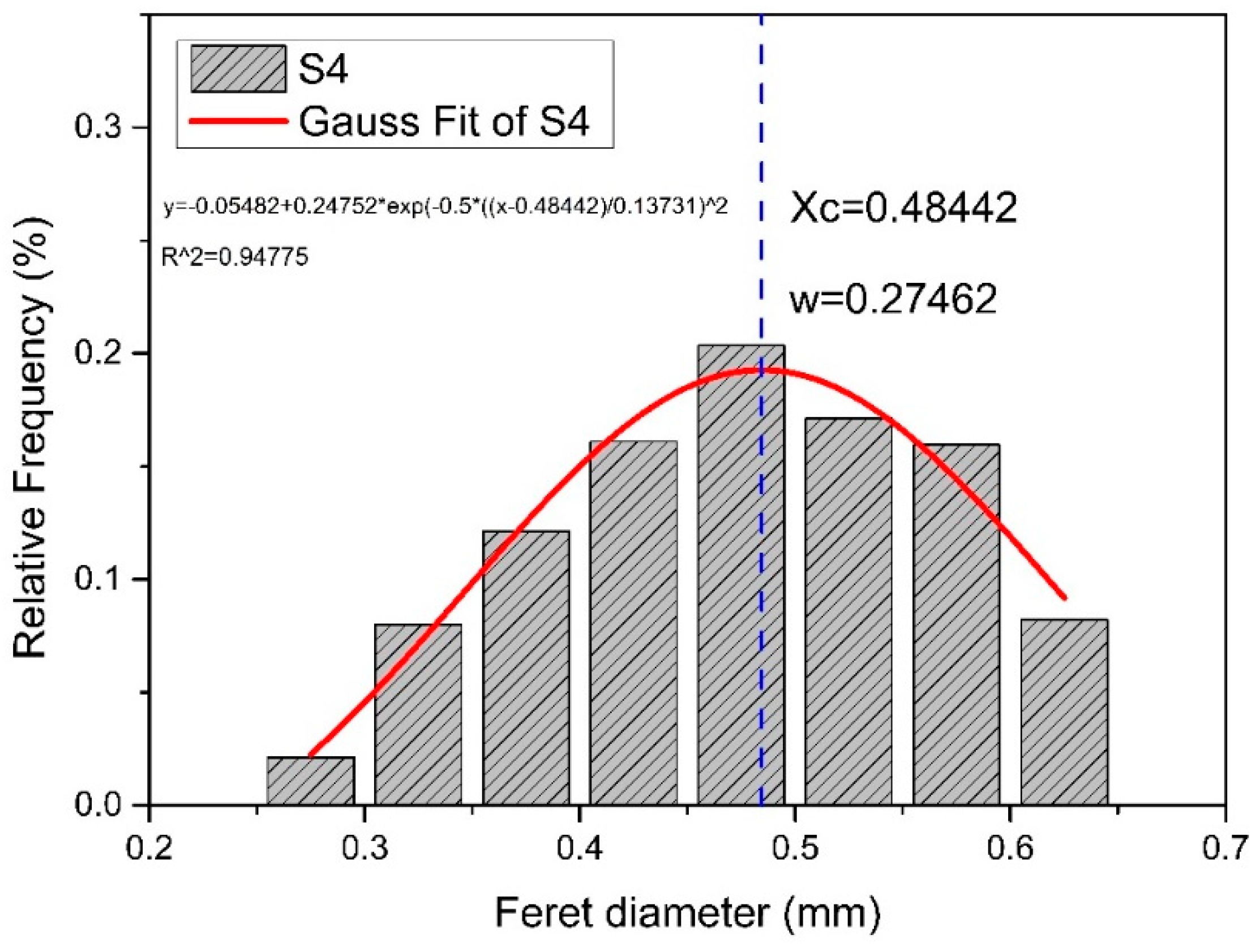 Materials 13 02701 g012 Materials 13 02701 g012