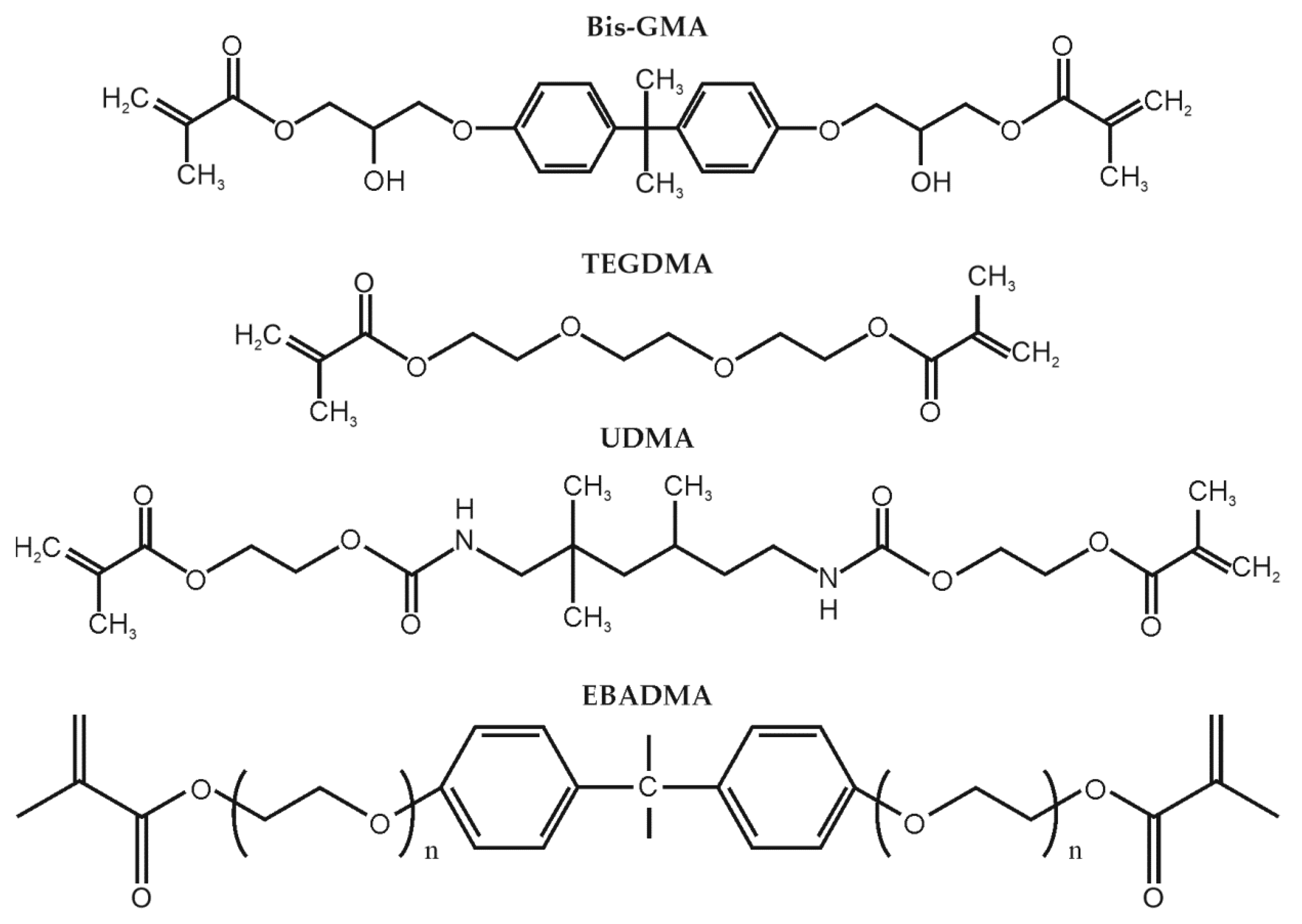 Materials 13 02704 g001 Materials 13 02704 g001