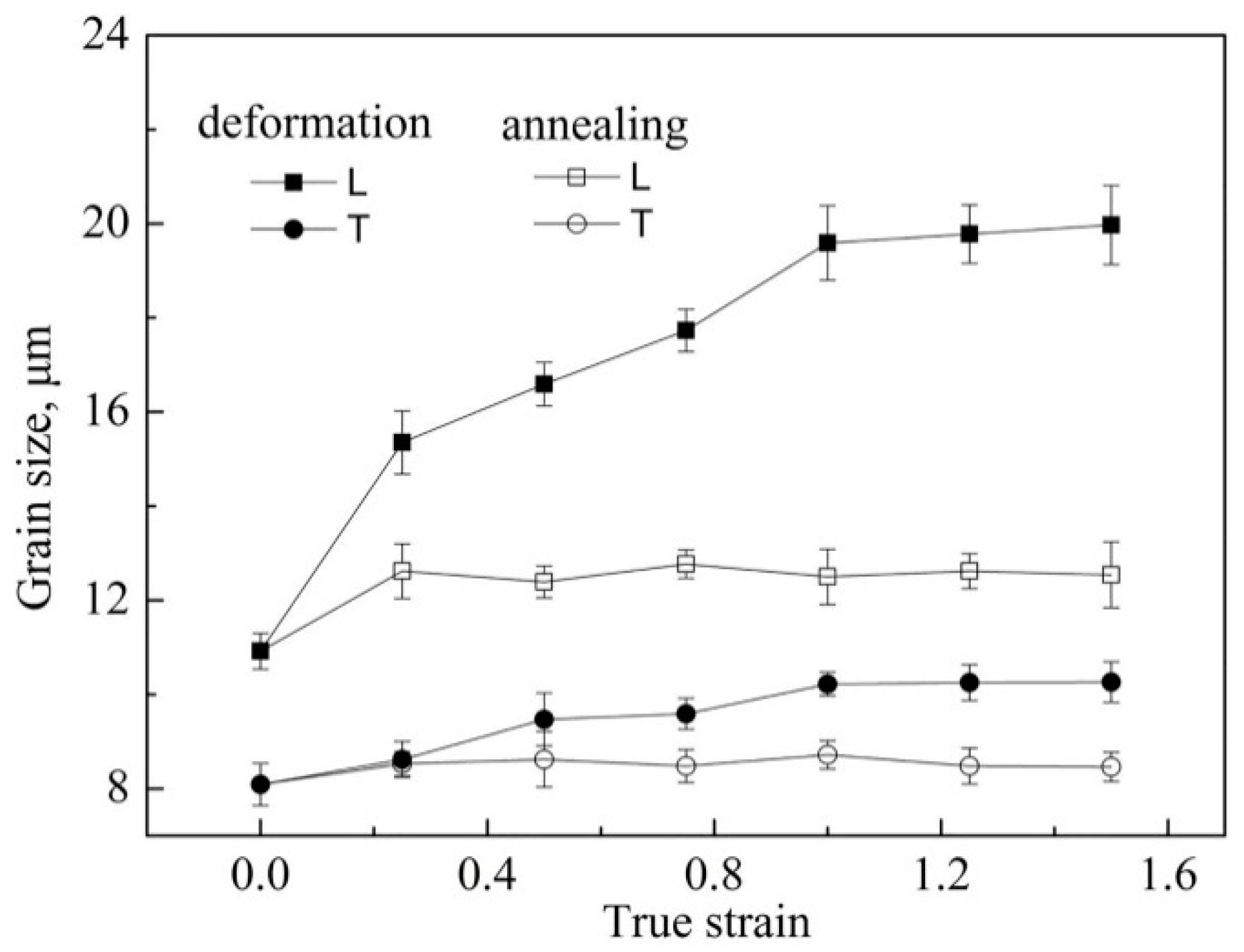 Materials 13 02705 g002