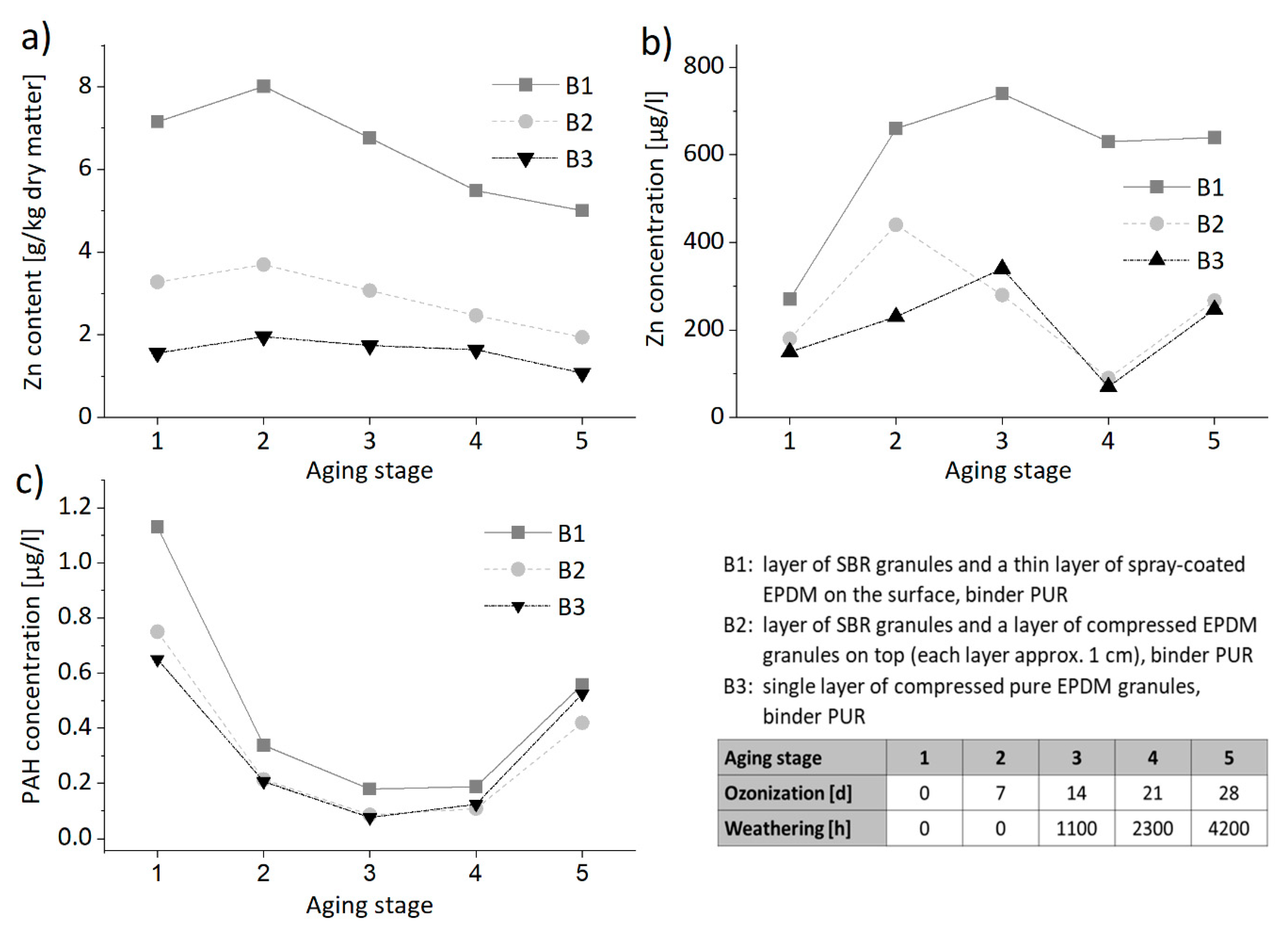 Materials 13 02709 g004