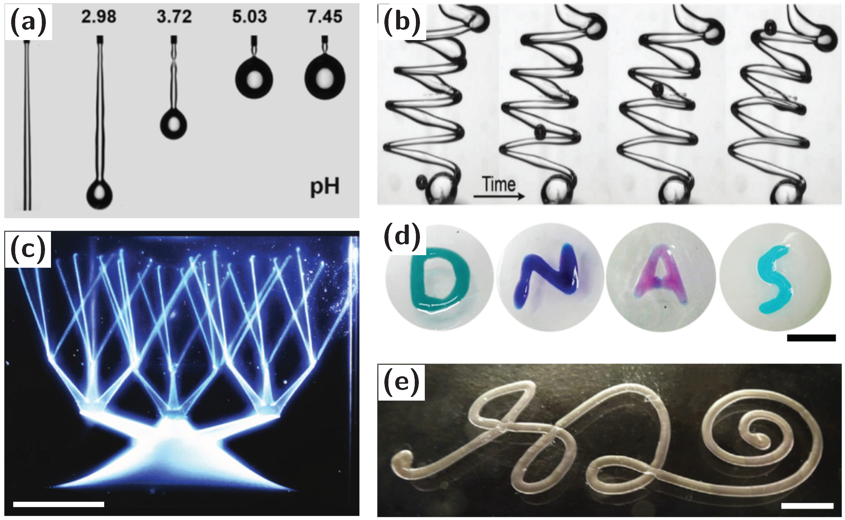 Materials 13 02712 g001