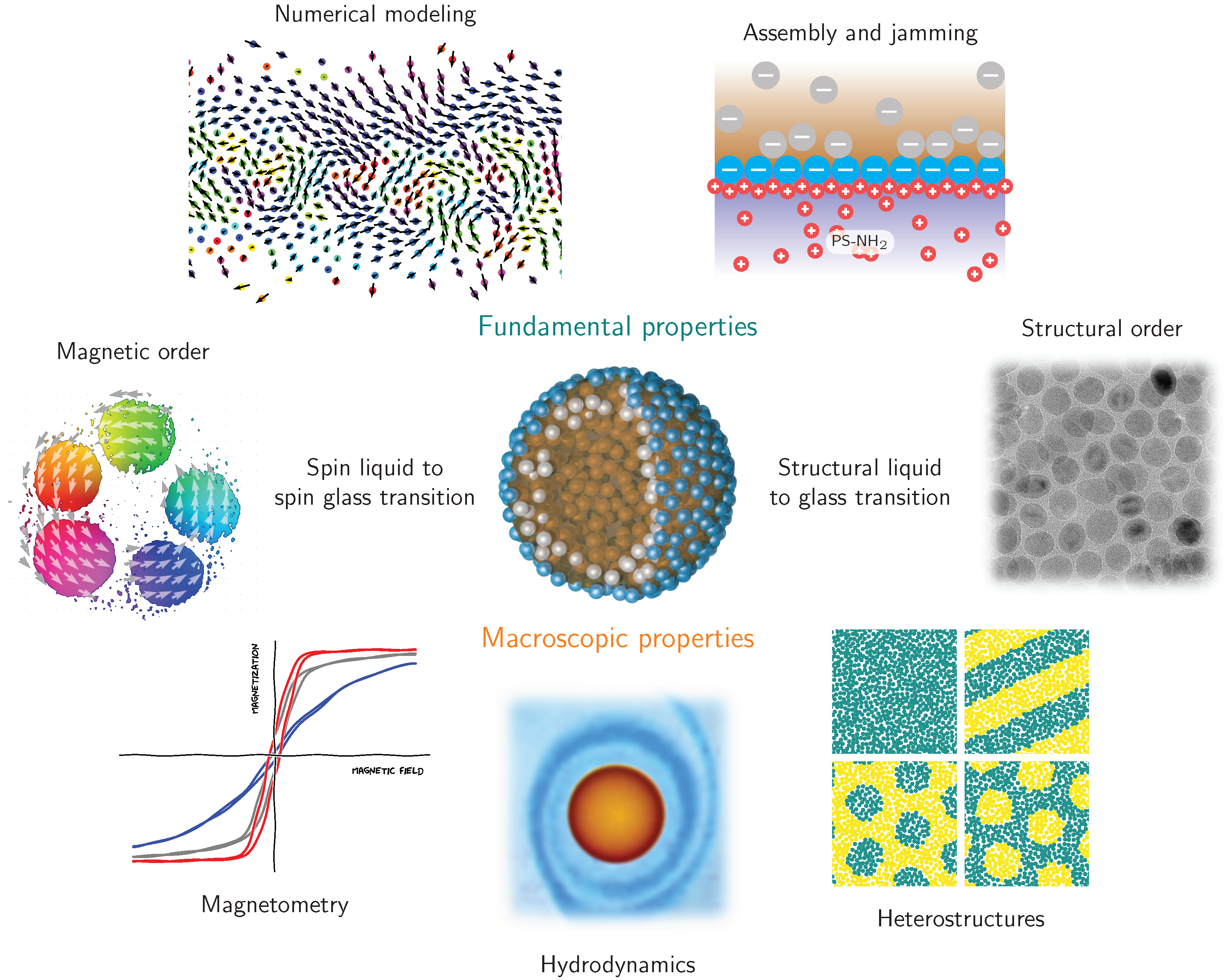 Materials 13 02712 g006