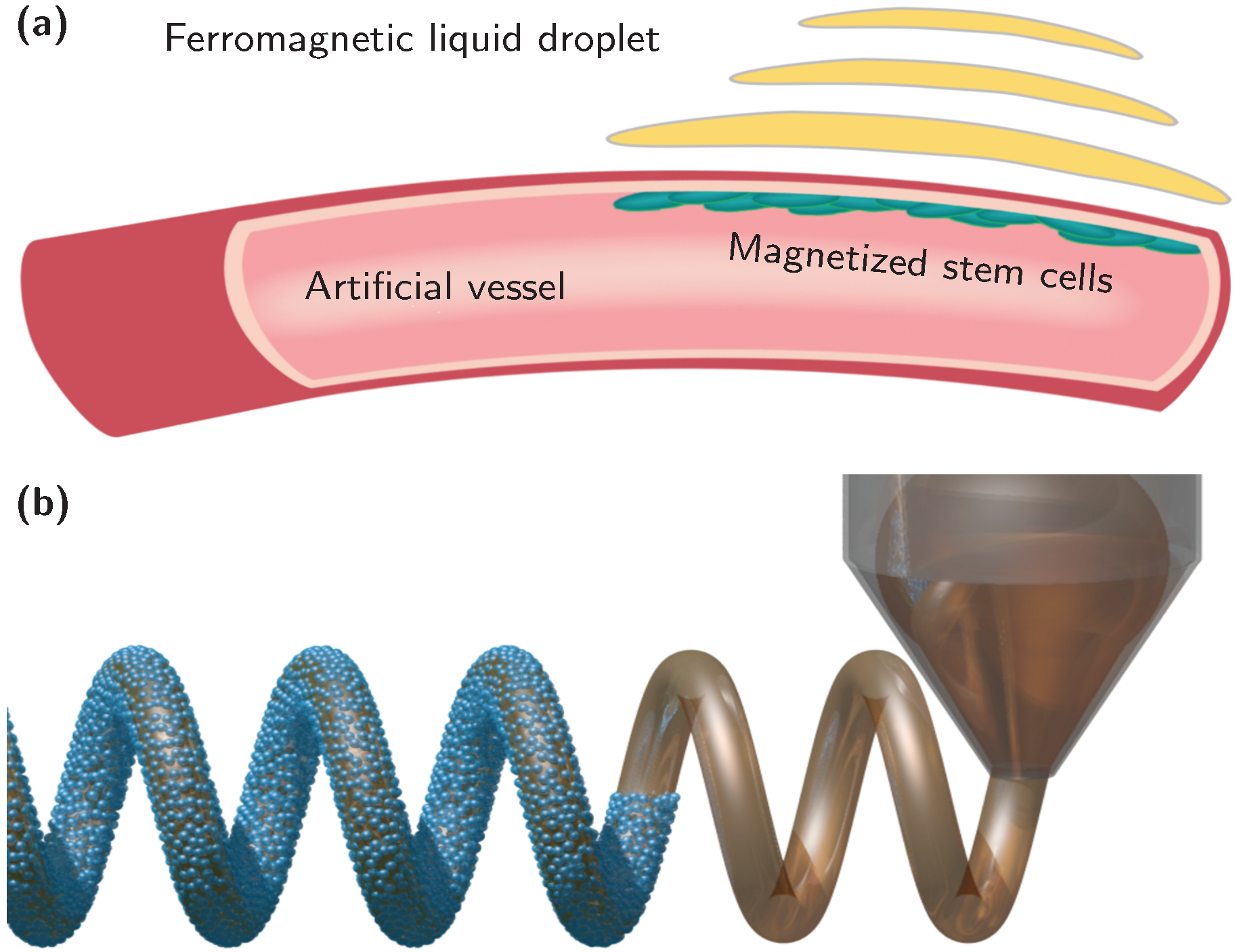 Materials 13 02712 g007