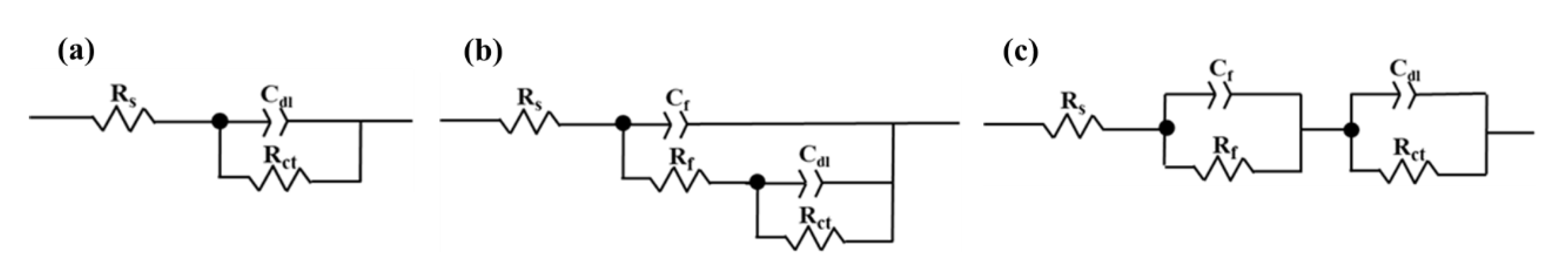 Materials 13 02713 g004