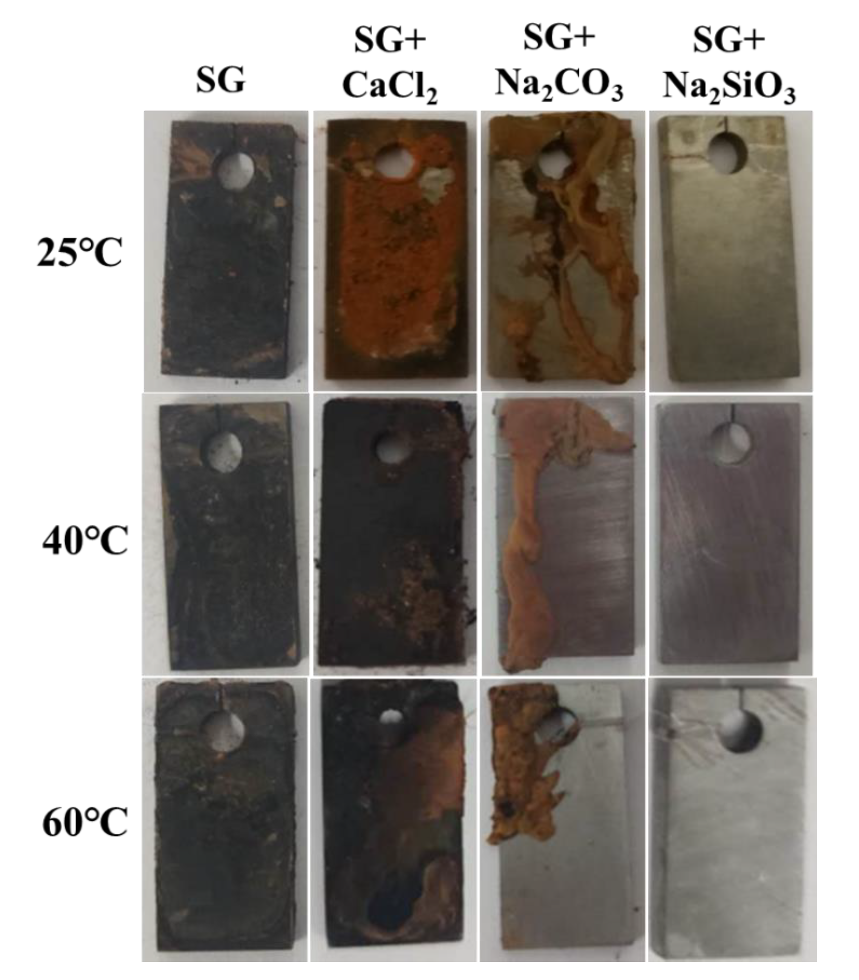 Materials 13 02713 g006