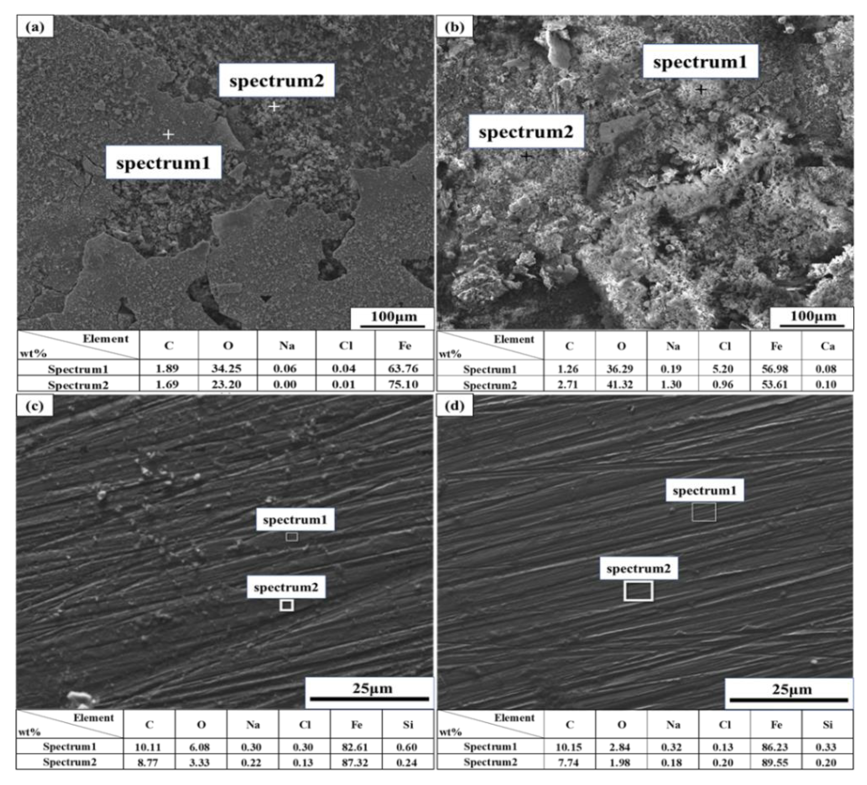 Materials 13 02713 g009