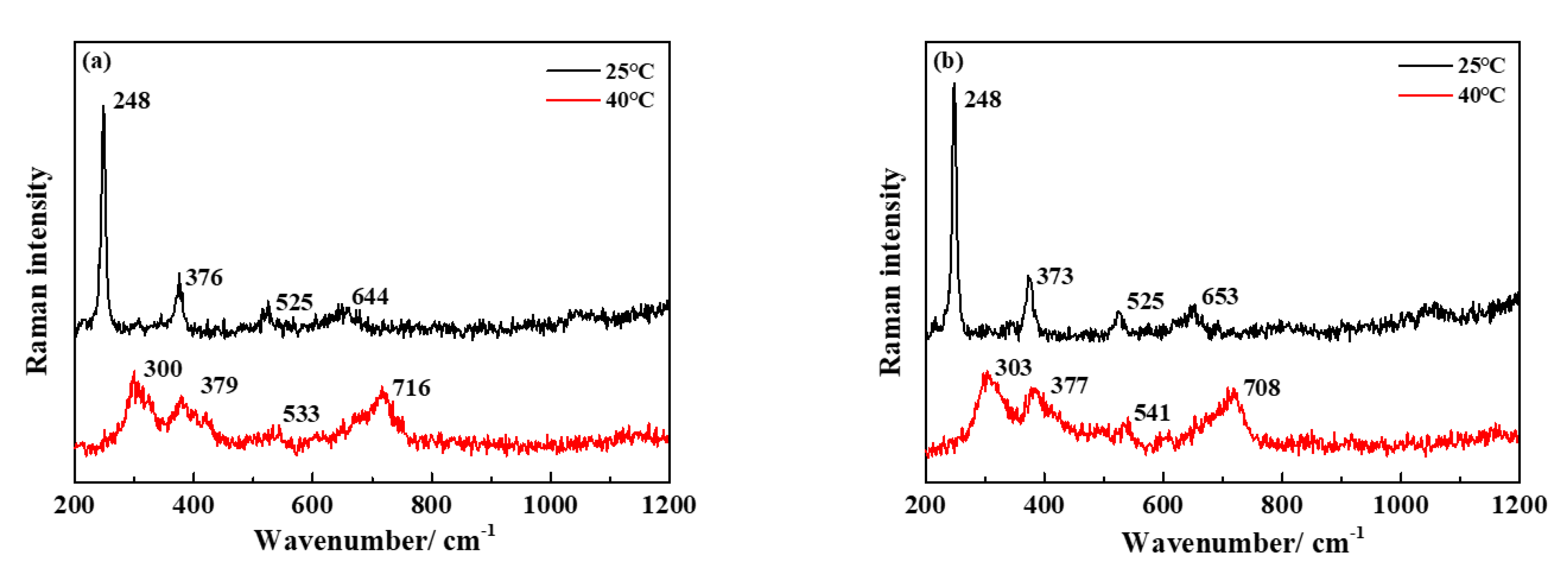 Materials 13 02713 g010