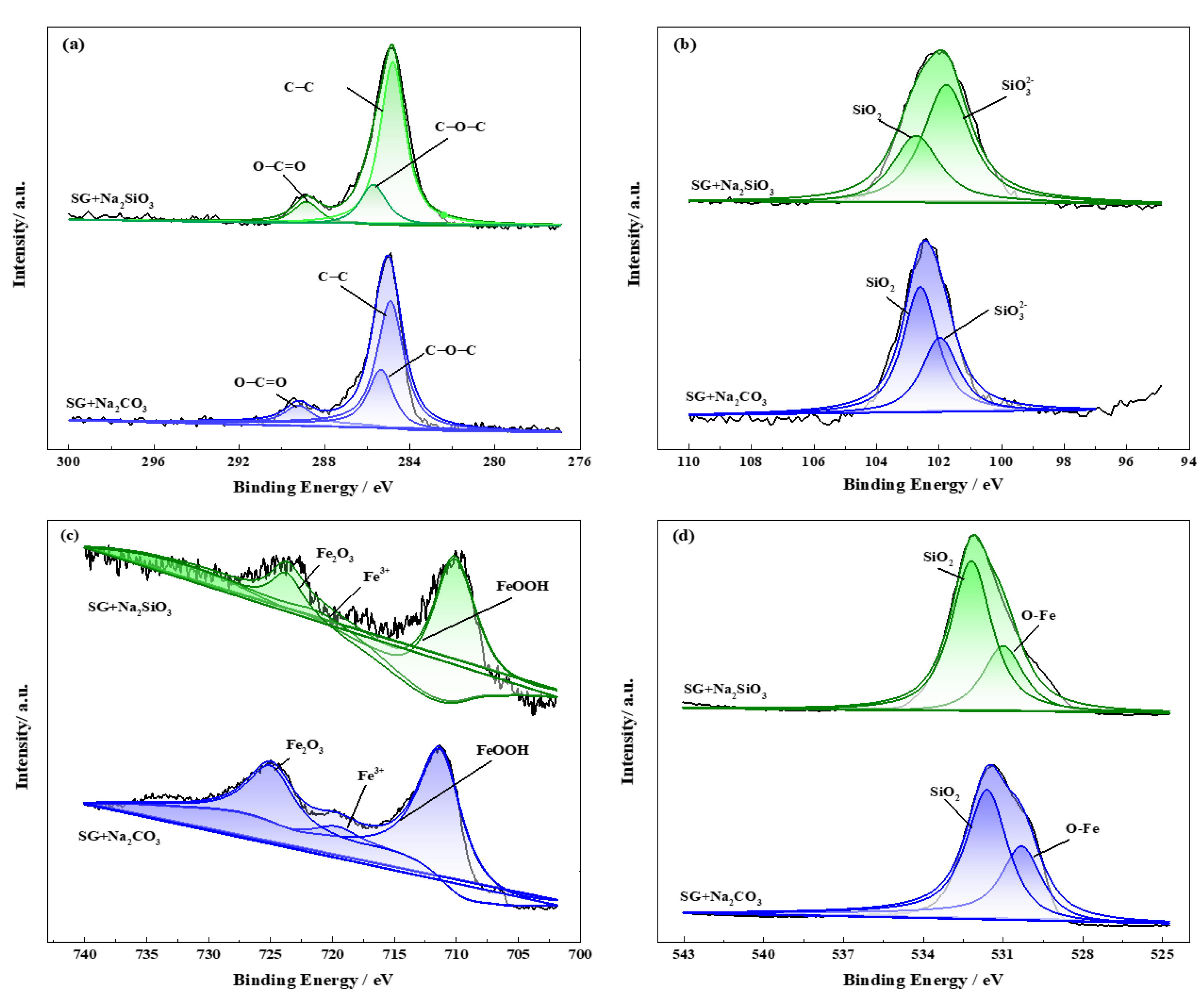 Materials 13 02713 g011