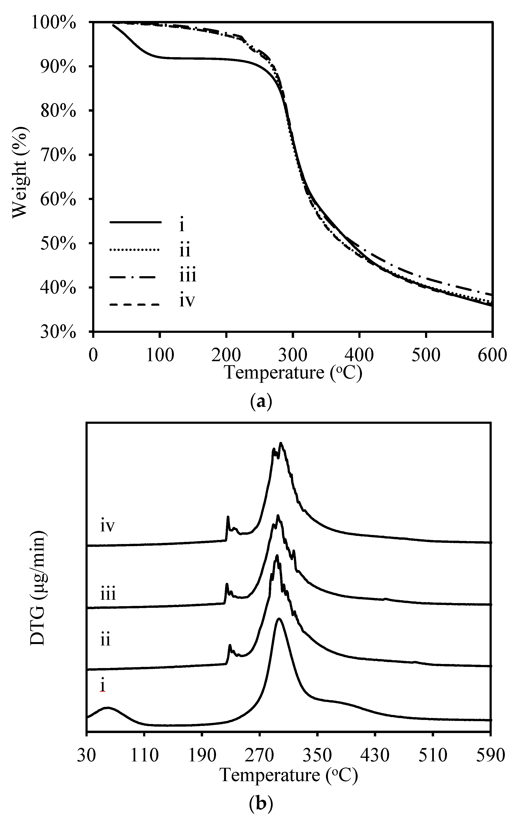 Materials 13 02716 g006 Materials 13 02716 g006
