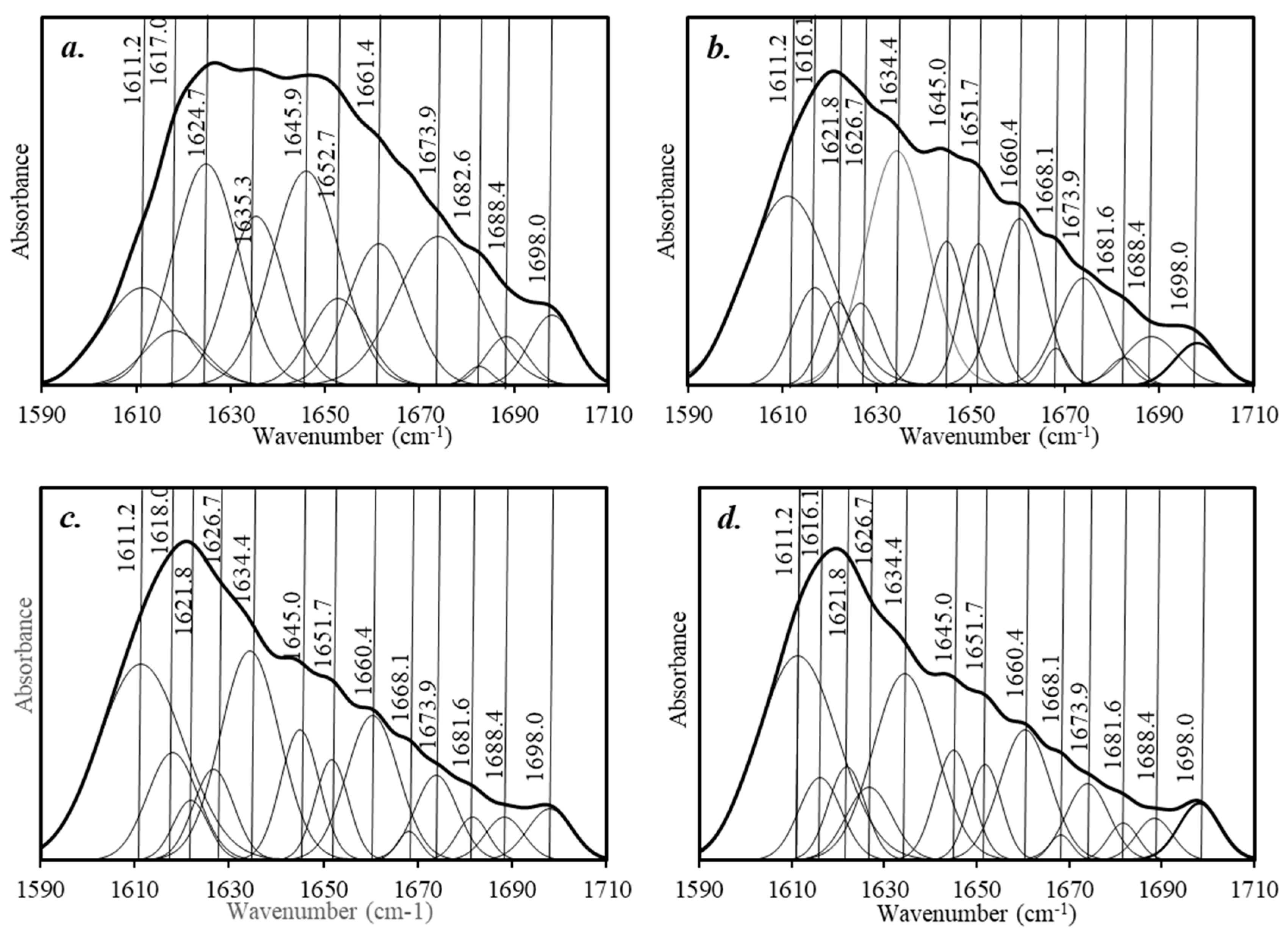 Materials 13 02716 g008 Materials 13 02716 g008