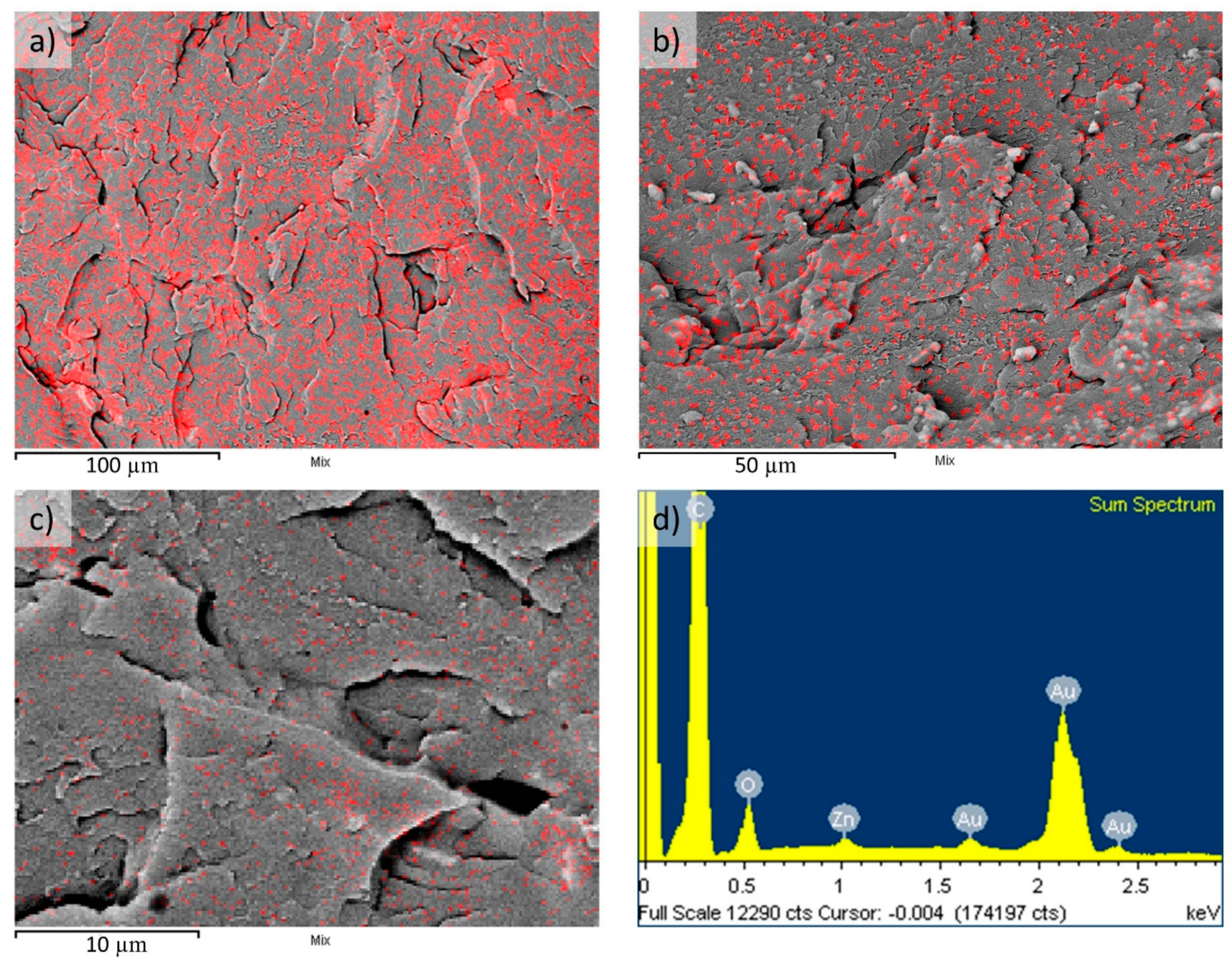 Materials 13 02717 g004