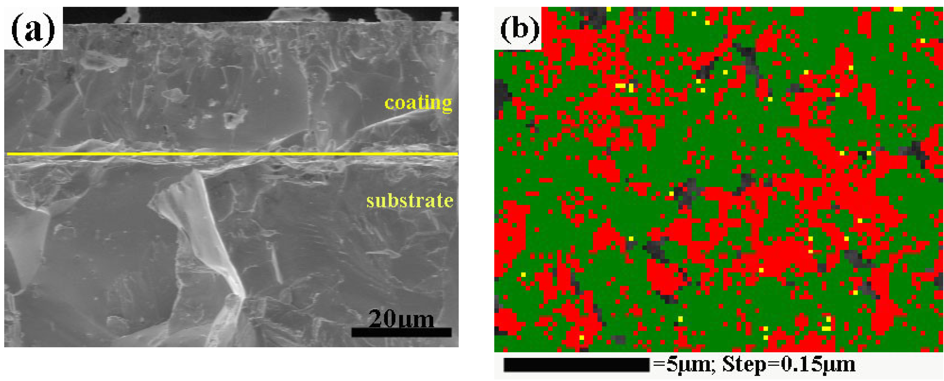 Materials 13 02719 g002a