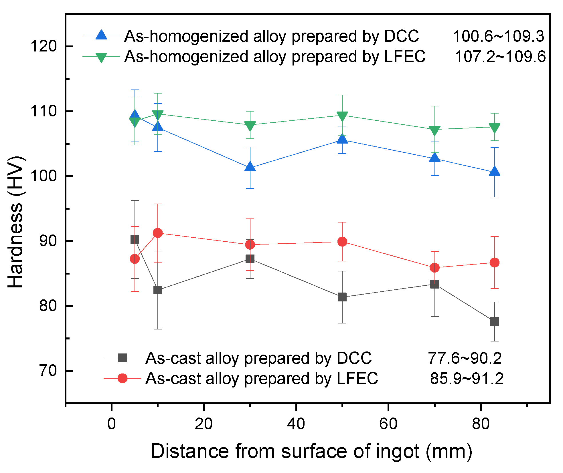Materials 13 02720 g005