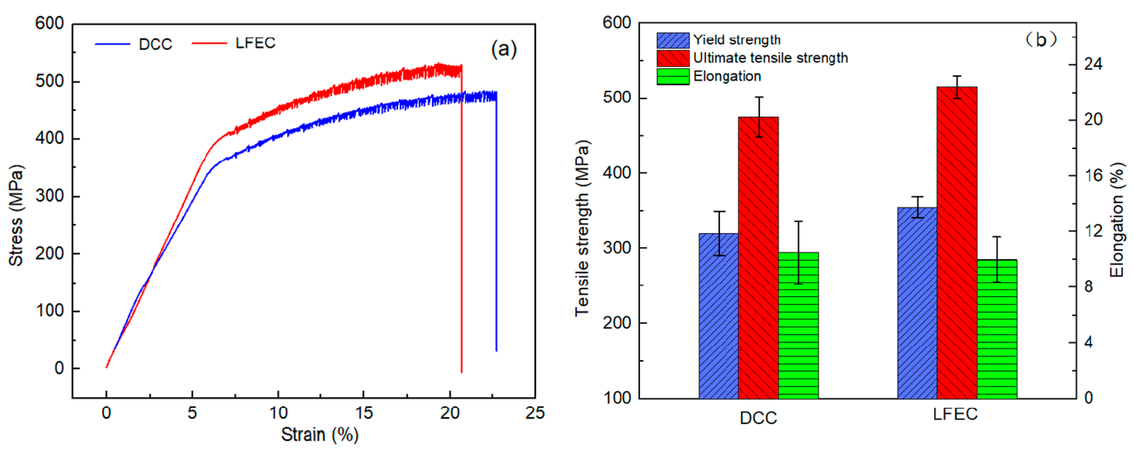 Materials 13 02720 g012