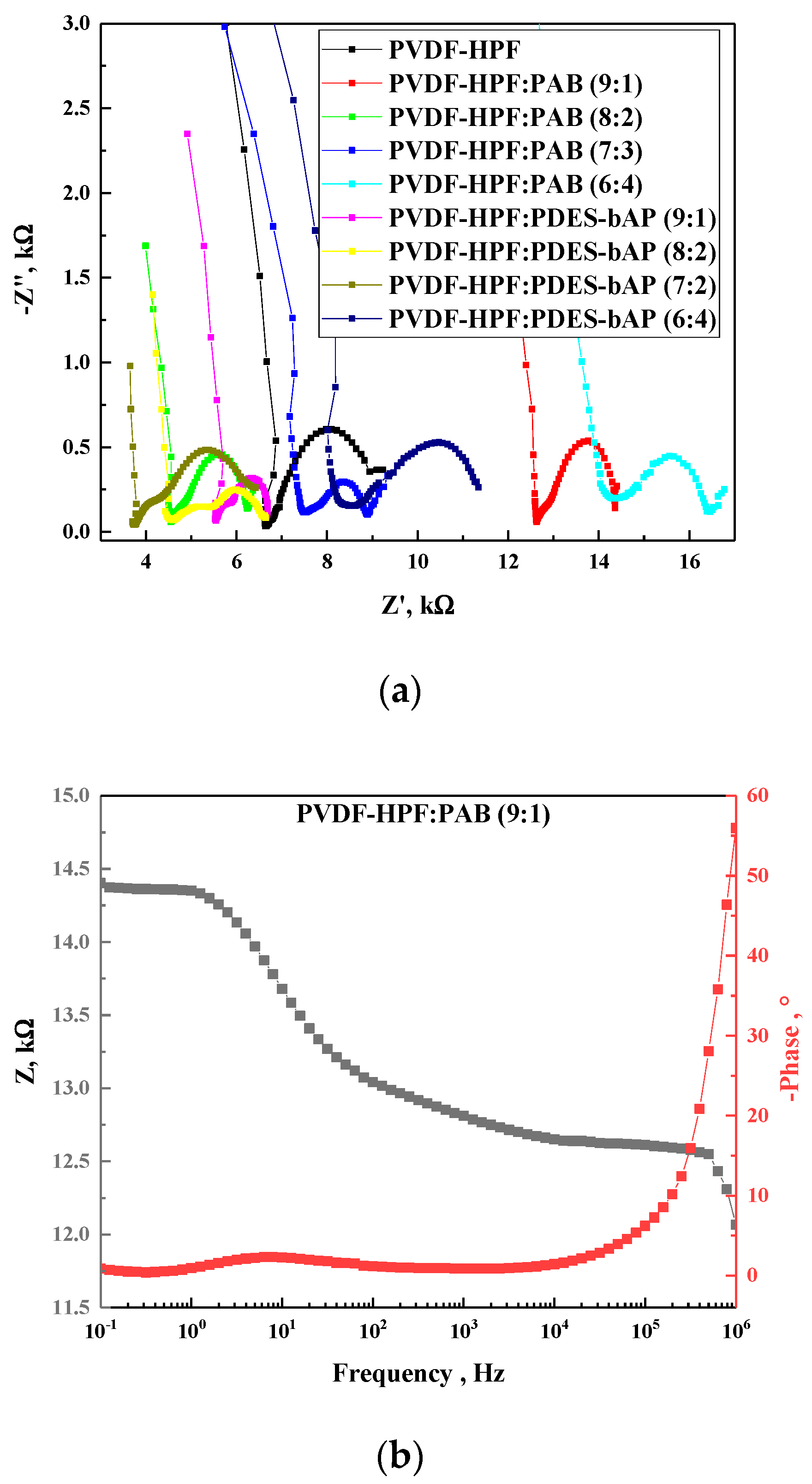 Materials 13 02721 g004