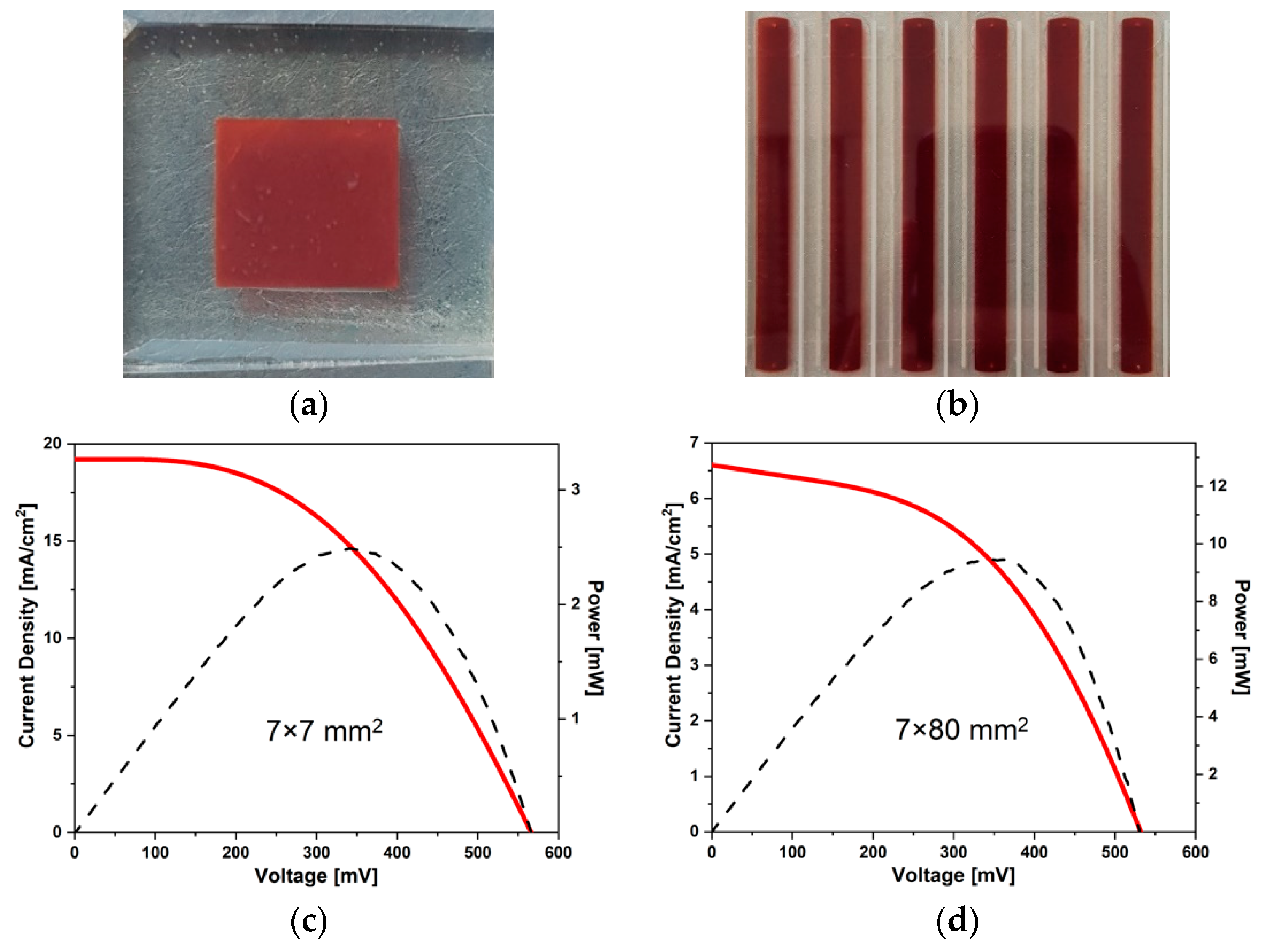 Materials 13 02721 g009