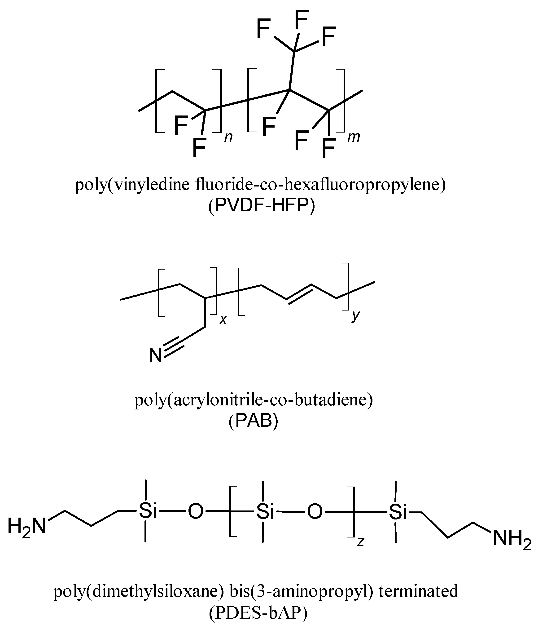 Materials 13 02721 sch001
