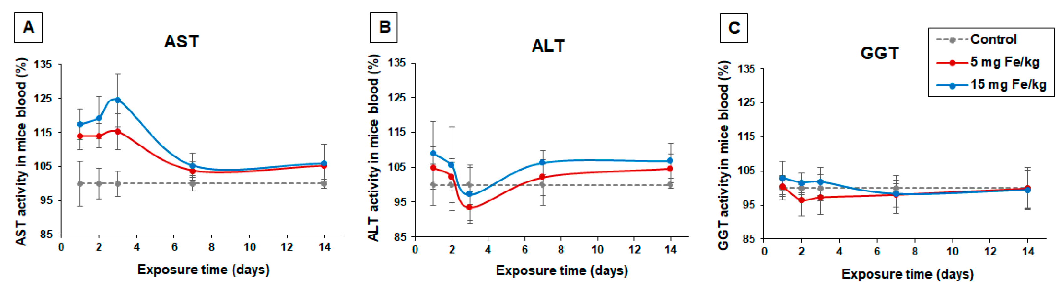 Materials 13 02722 g001