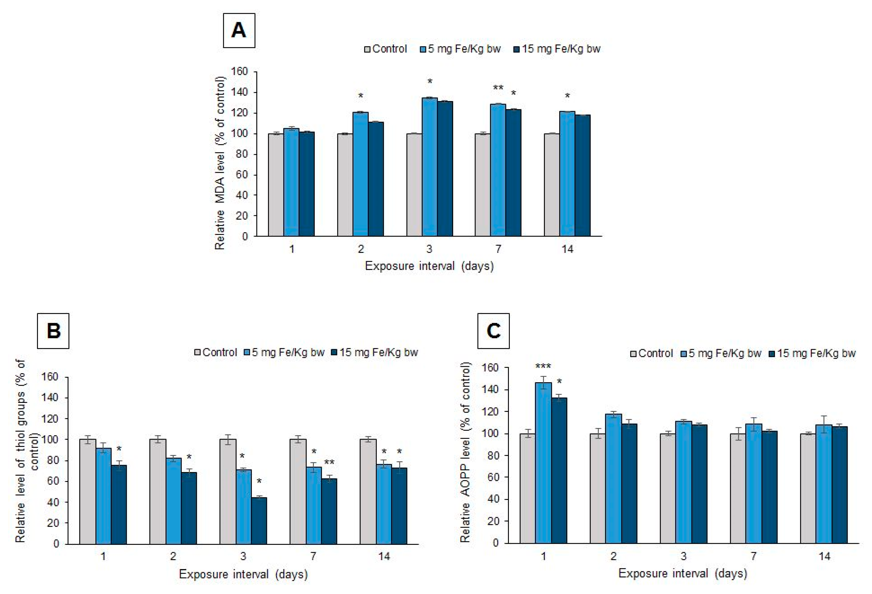 Materials 13 02722 g008