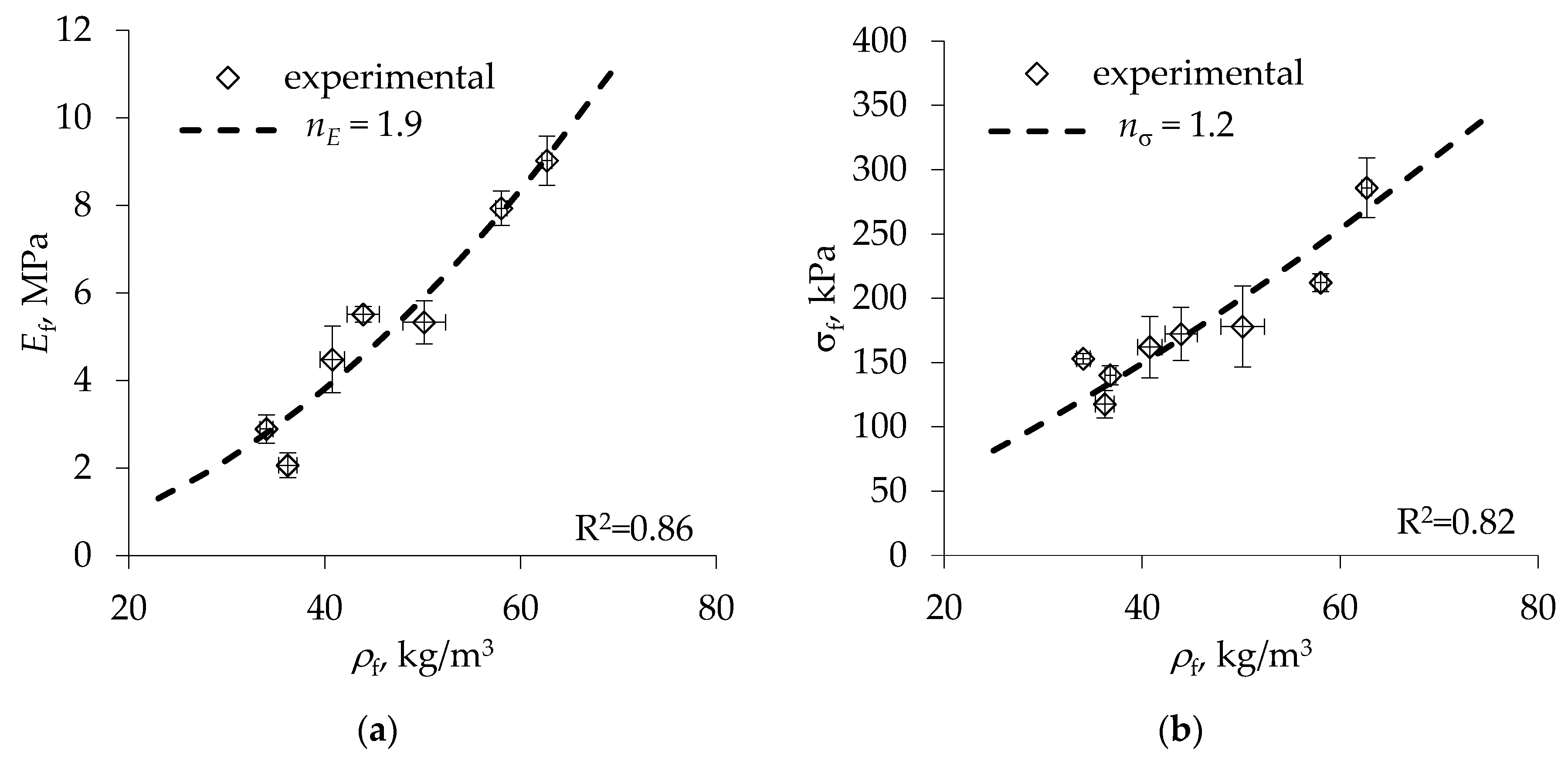 Materials 13 02725 g002