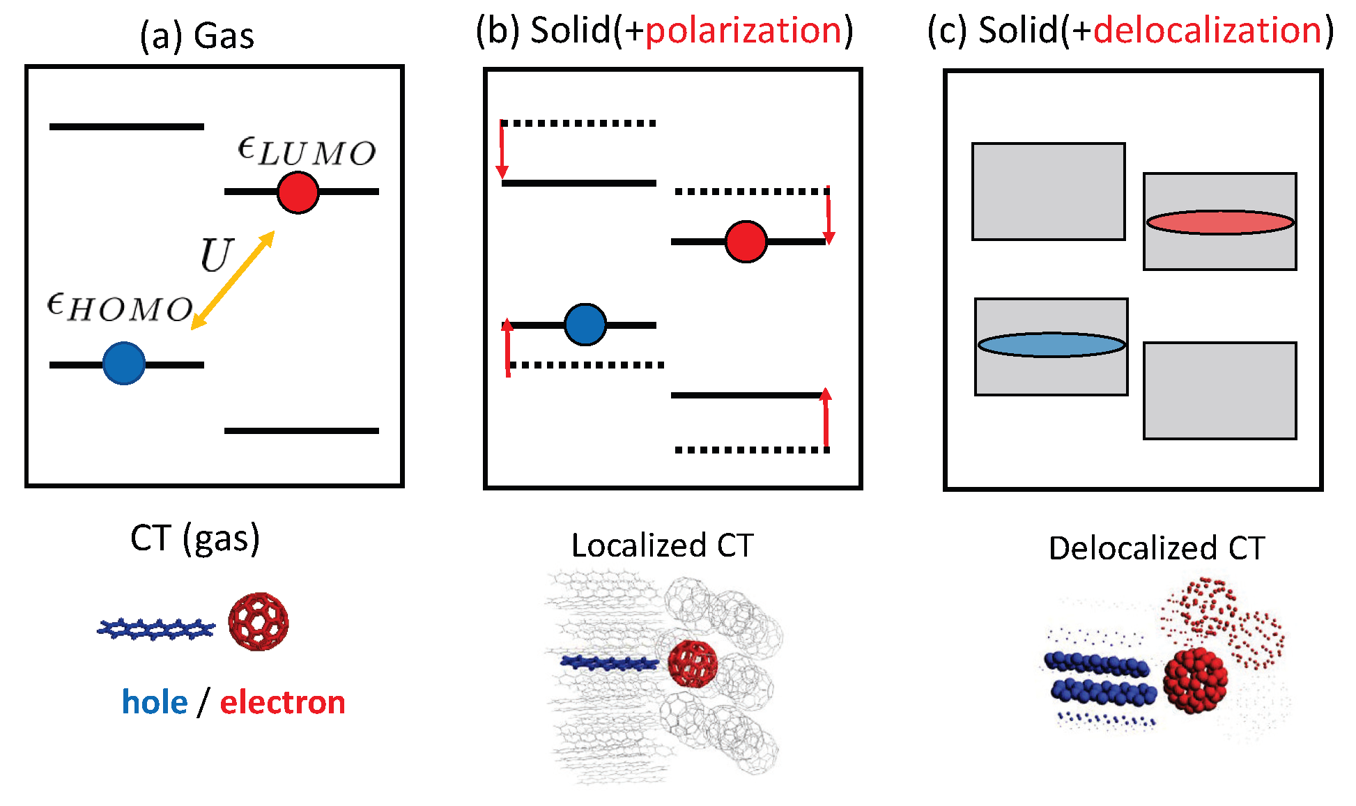 Materials 13 02728 g001 Materials 13 02728 g001