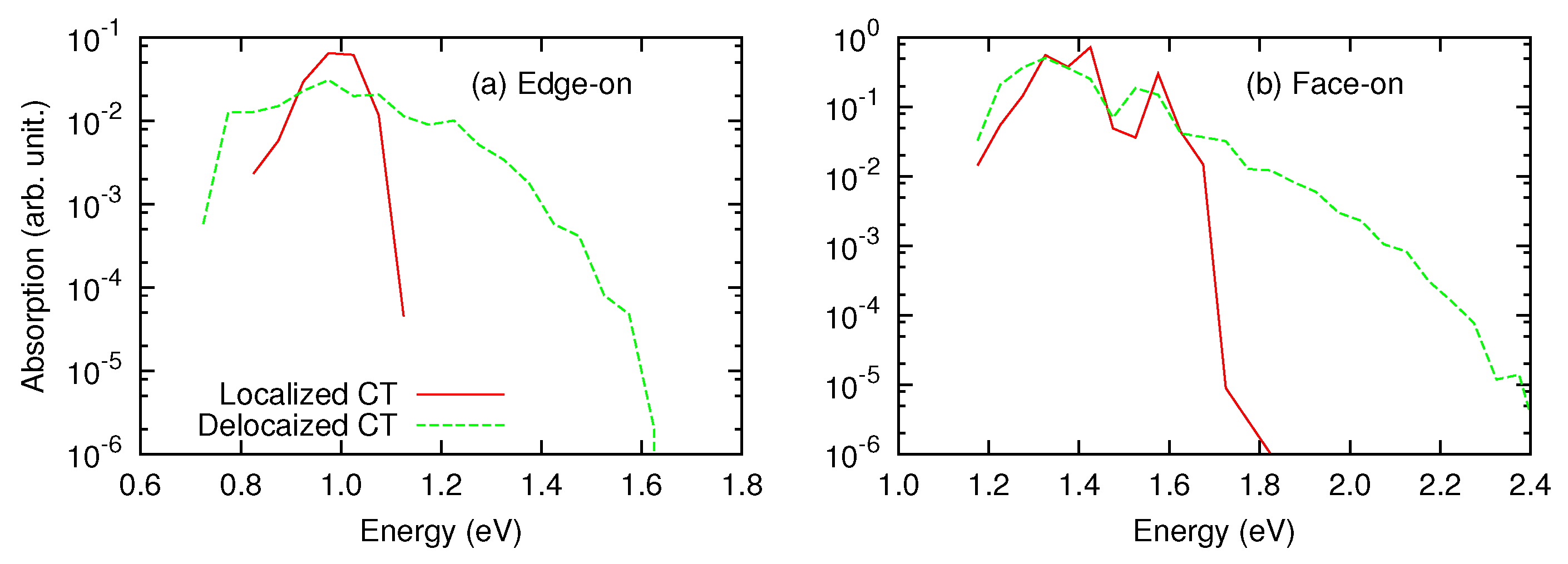 Materials 13 02728 g005 Materials 13 02728 g005